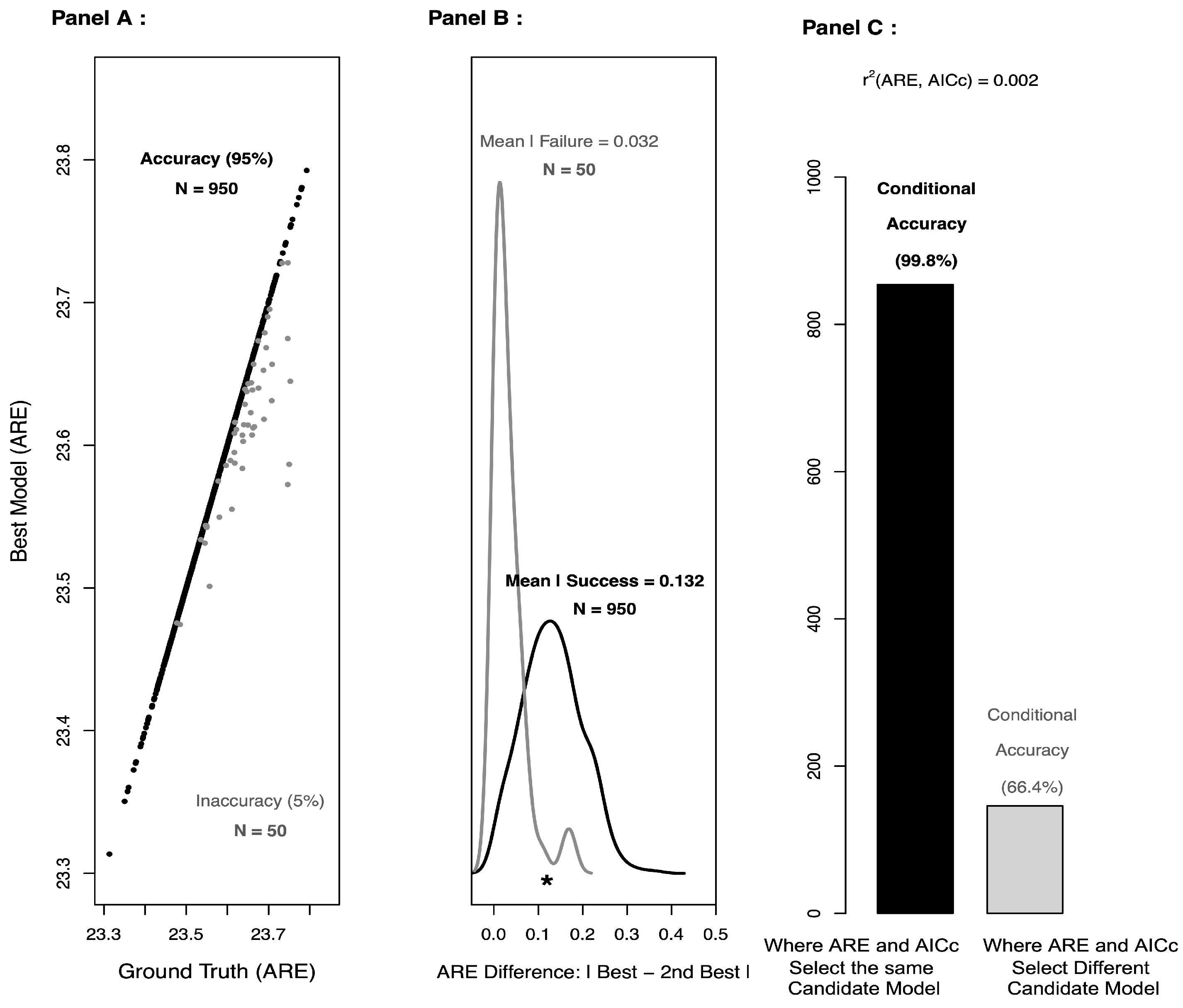Entropy 27 00274 g002