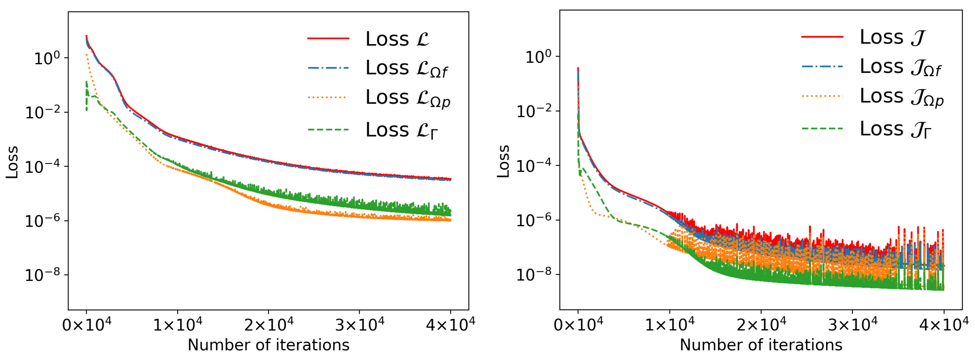 Entropy 27 00275 g004