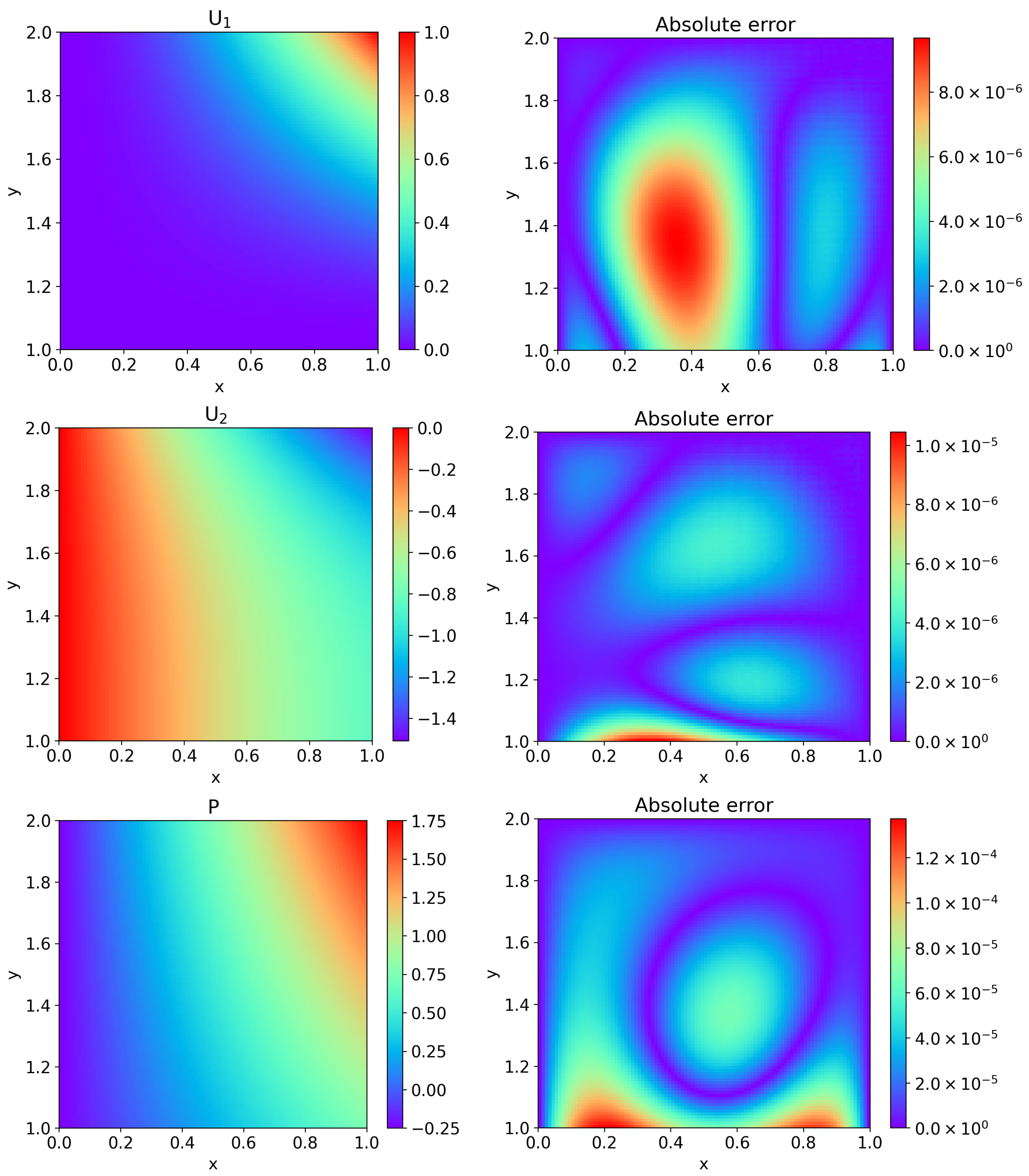 Entropy 27 00275 g005a