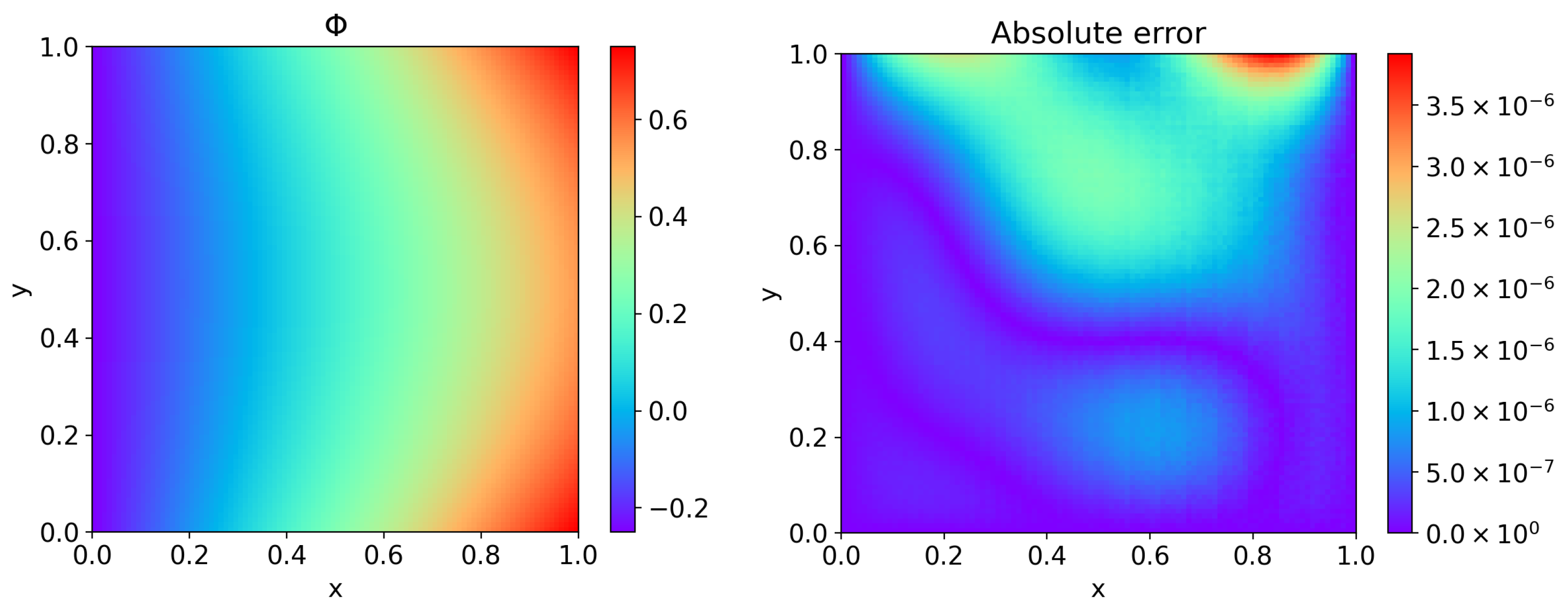 Entropy 27 00275 g005b