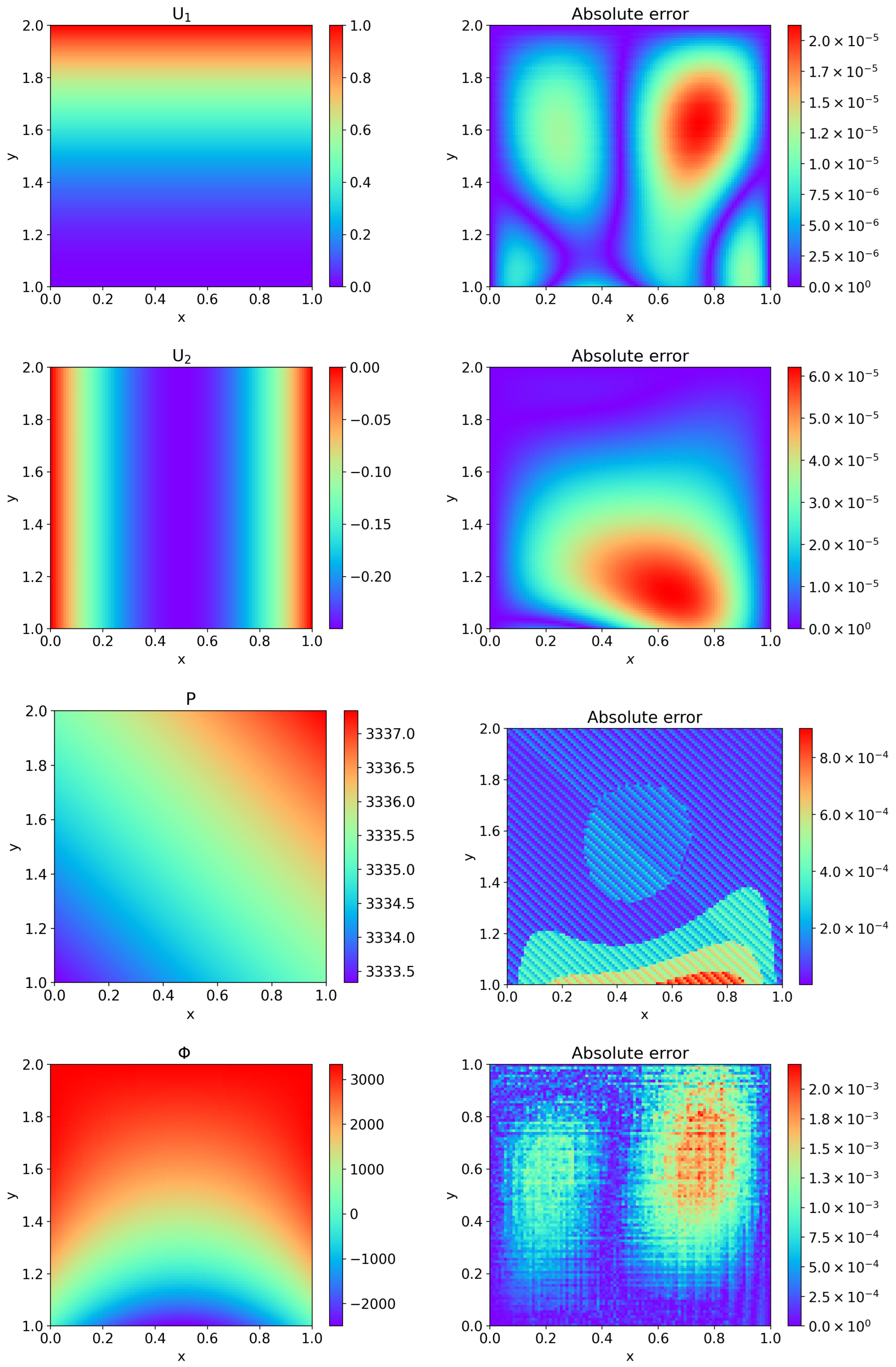 Entropy 27 00275 g006