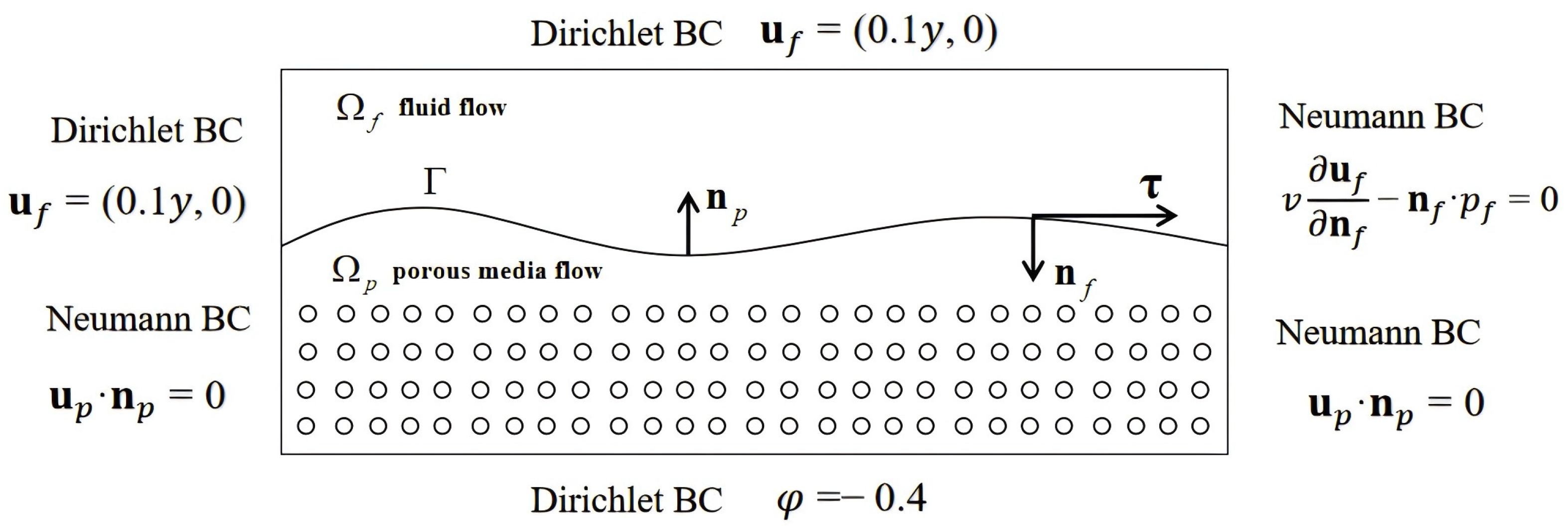 Entropy 27 00275 g009