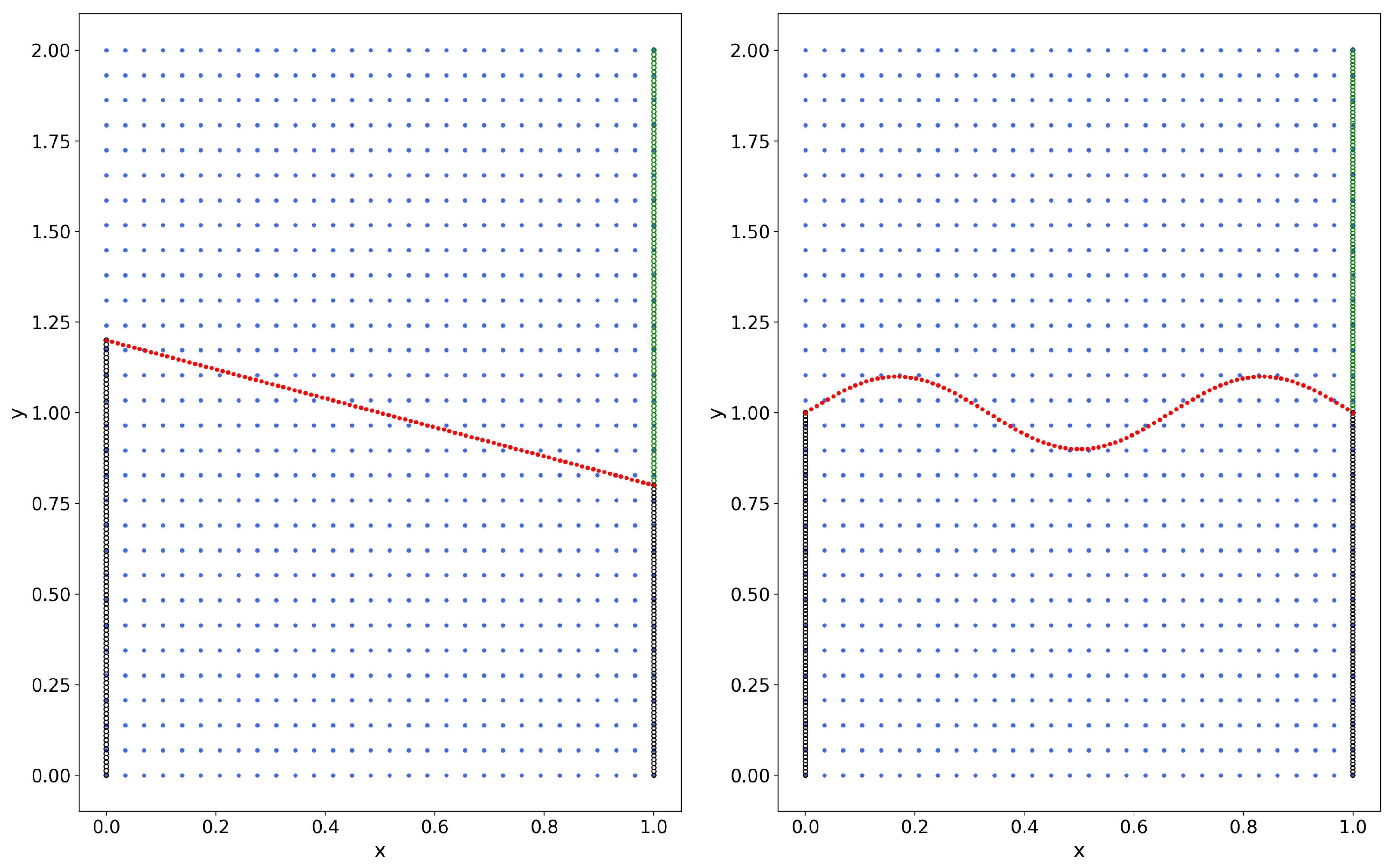 Entropy 27 00275 g010
