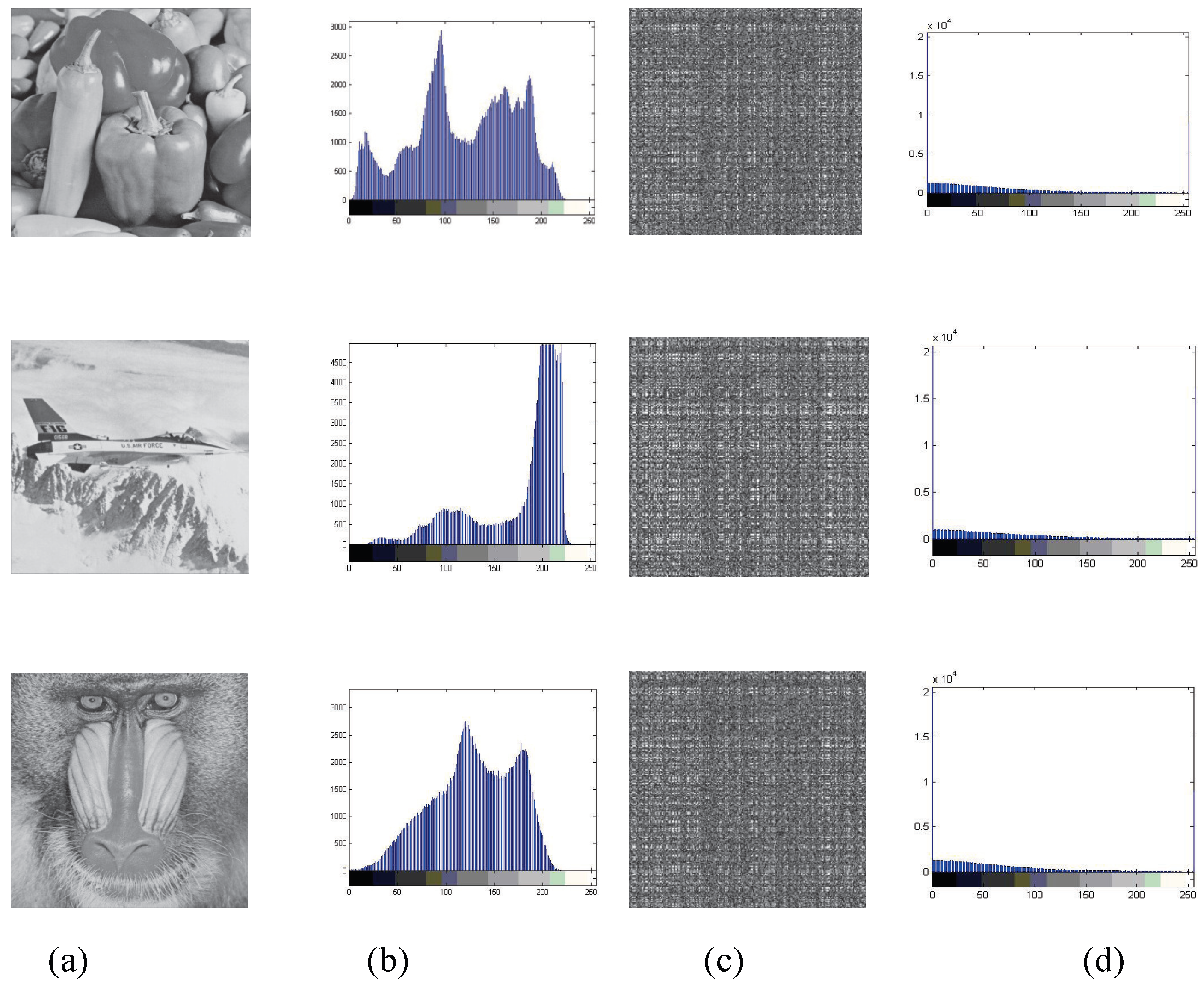 Entropy 27 00276 g006