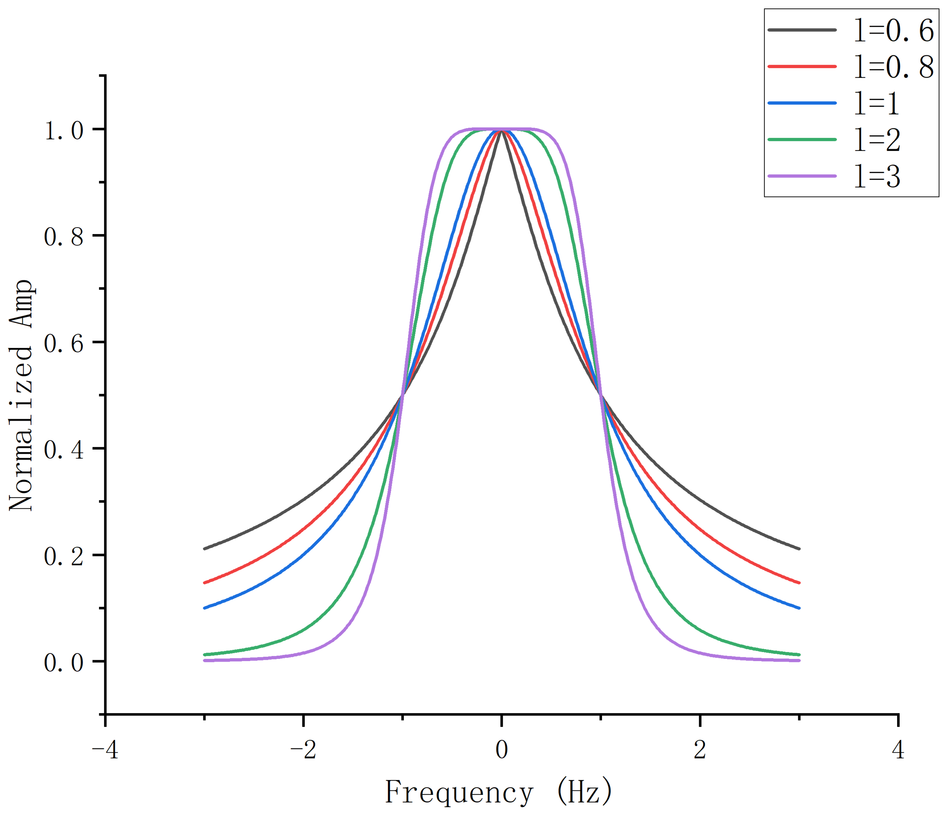 Entropy 27 00277 g001