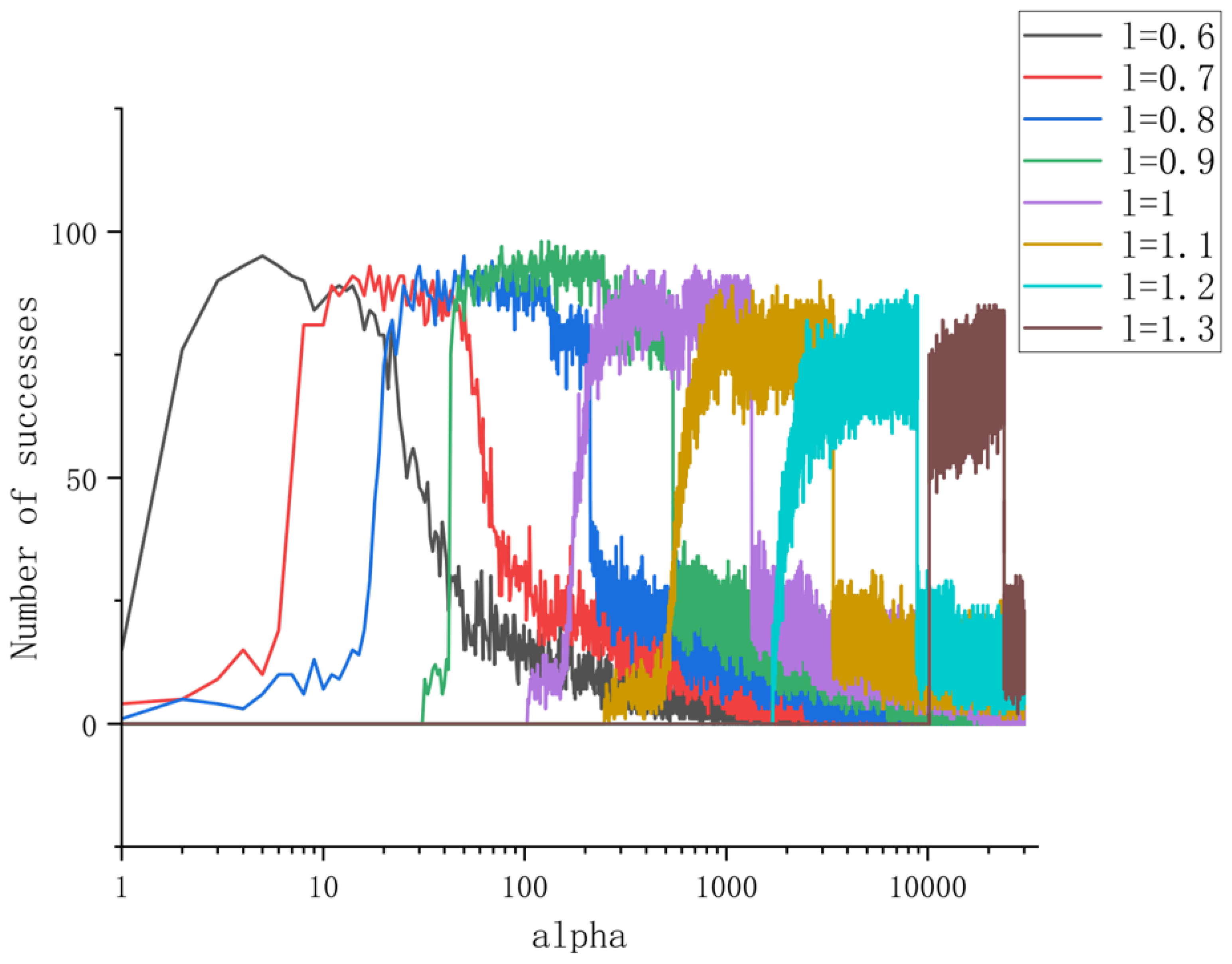 Entropy 27 00277 g002