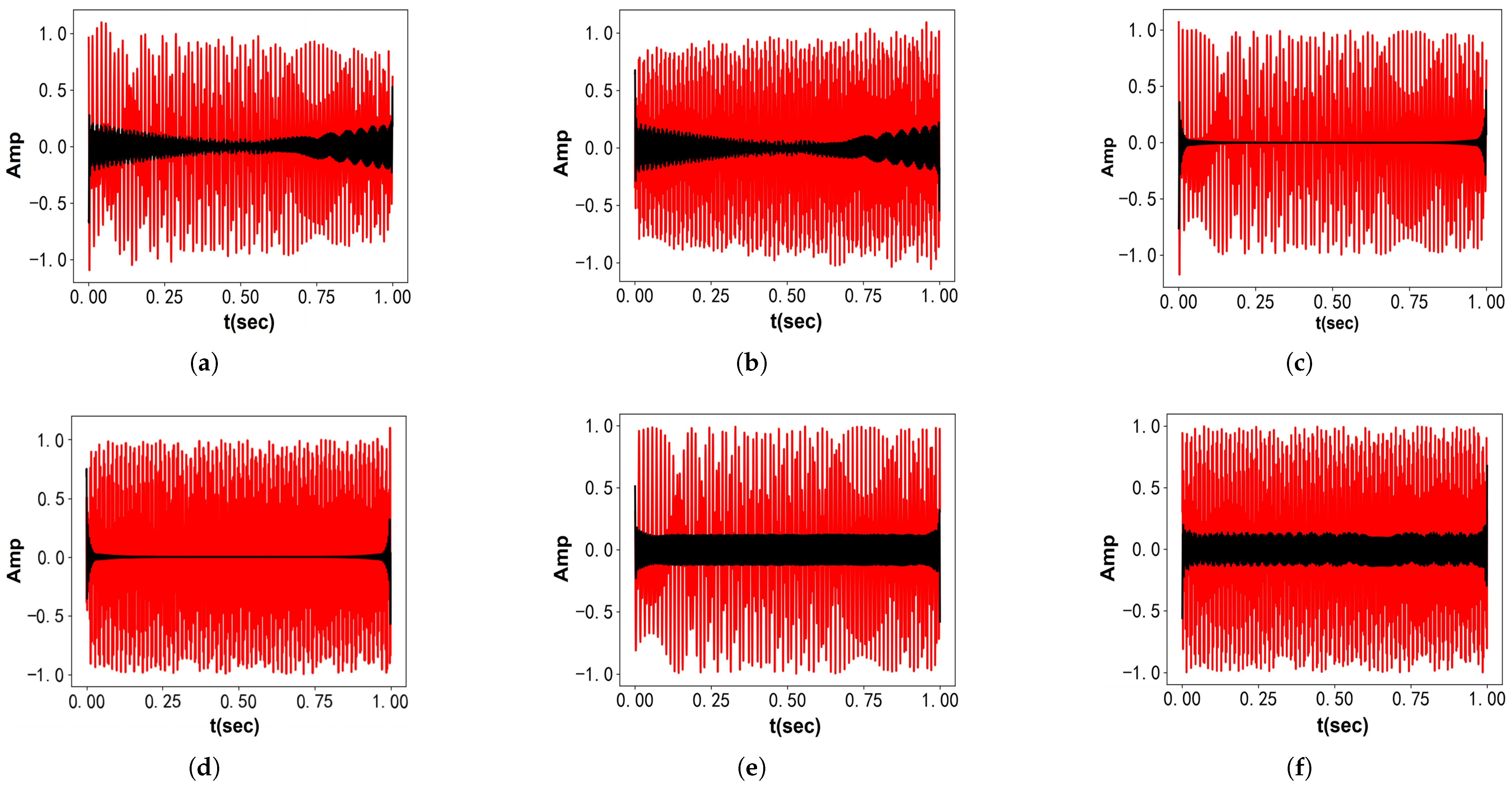 Entropy 27 00277 g009