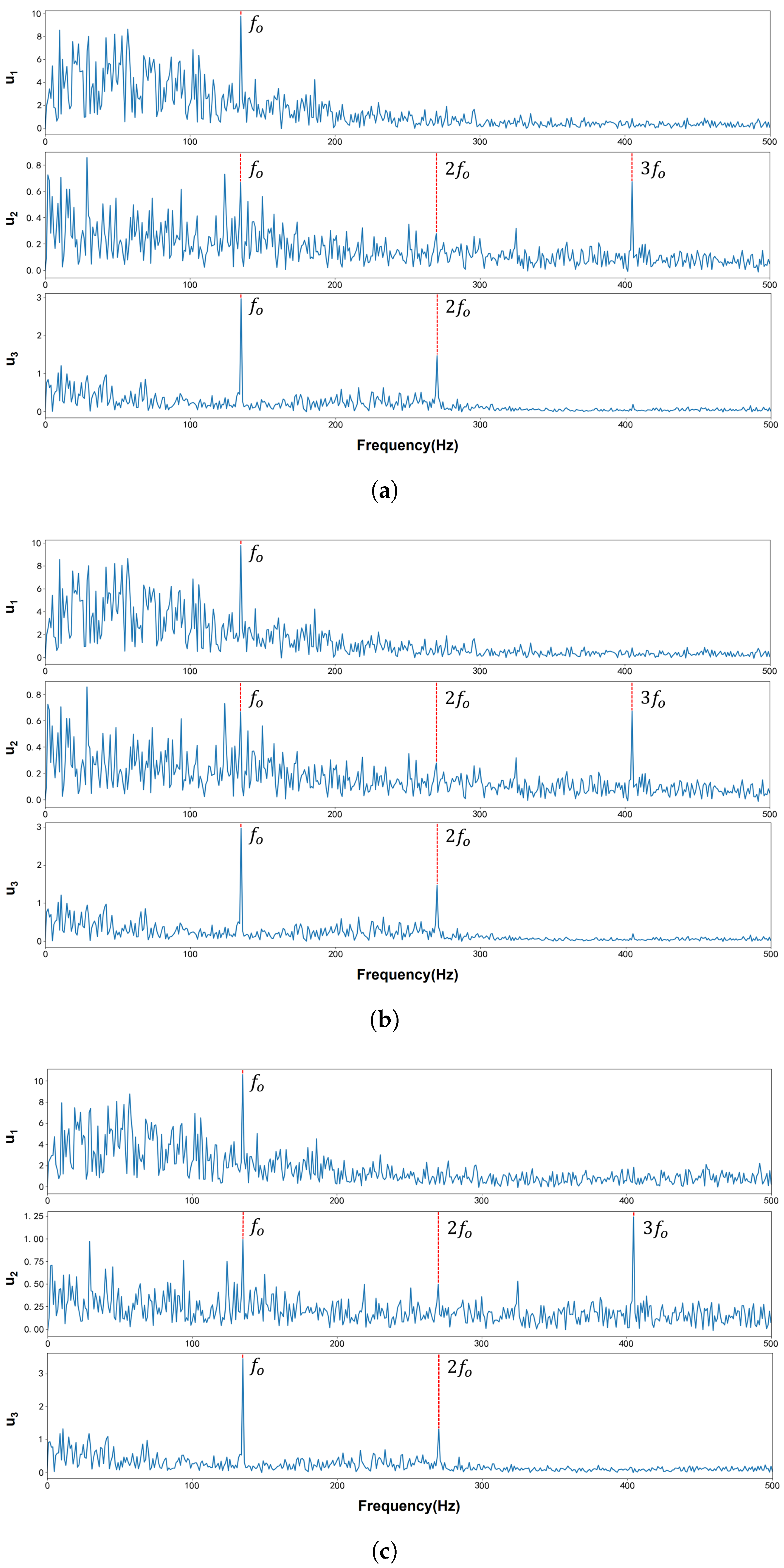 Entropy 27 00277 g014