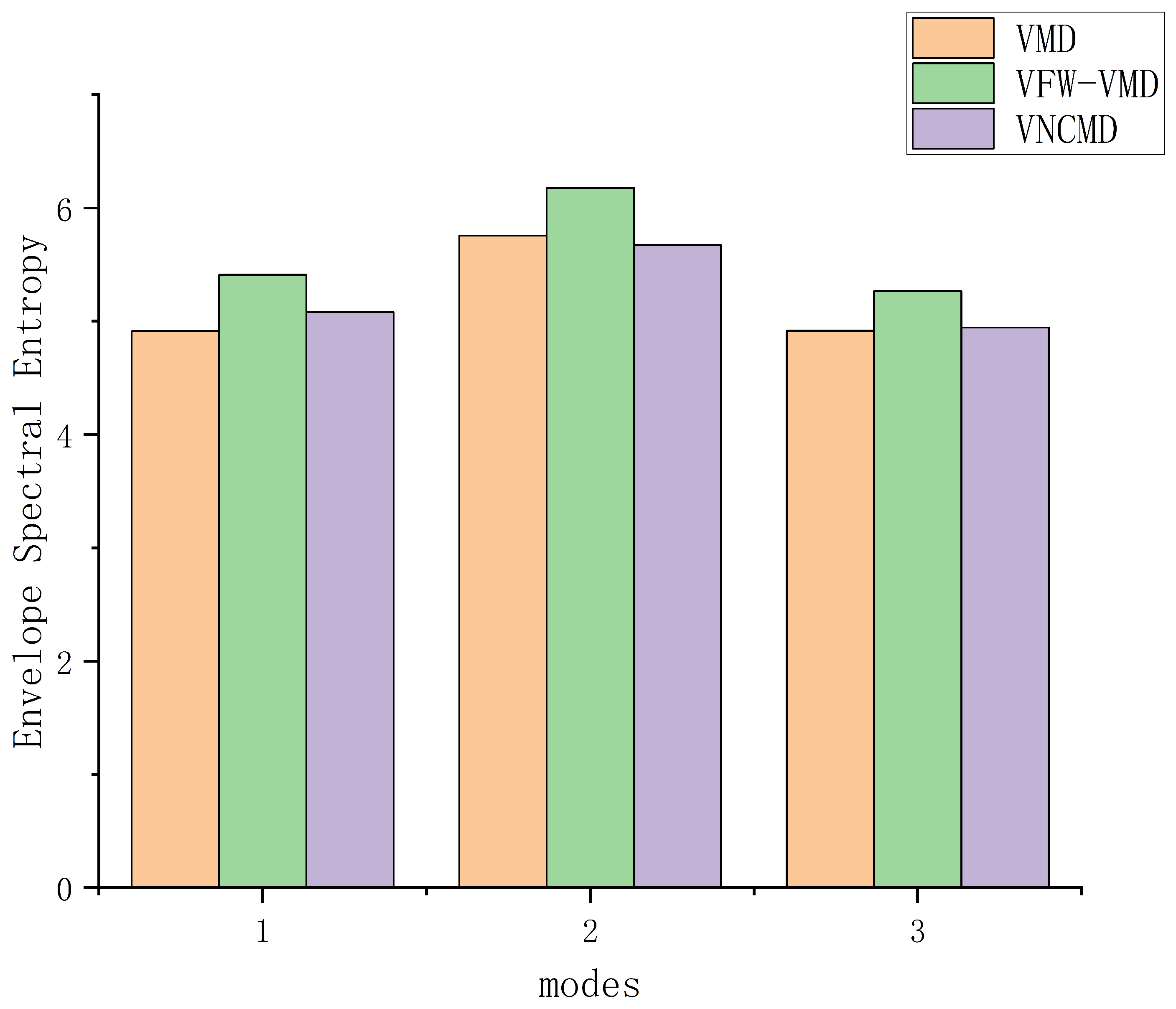 Entropy 27 00277 g016