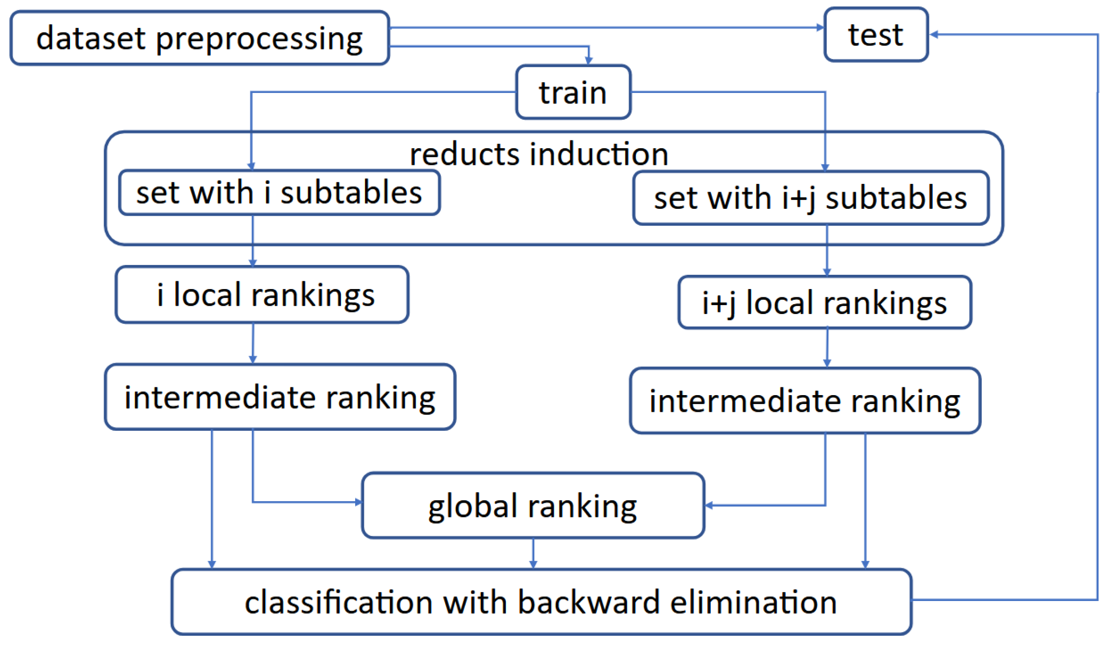 Entropy 27 00278 g001