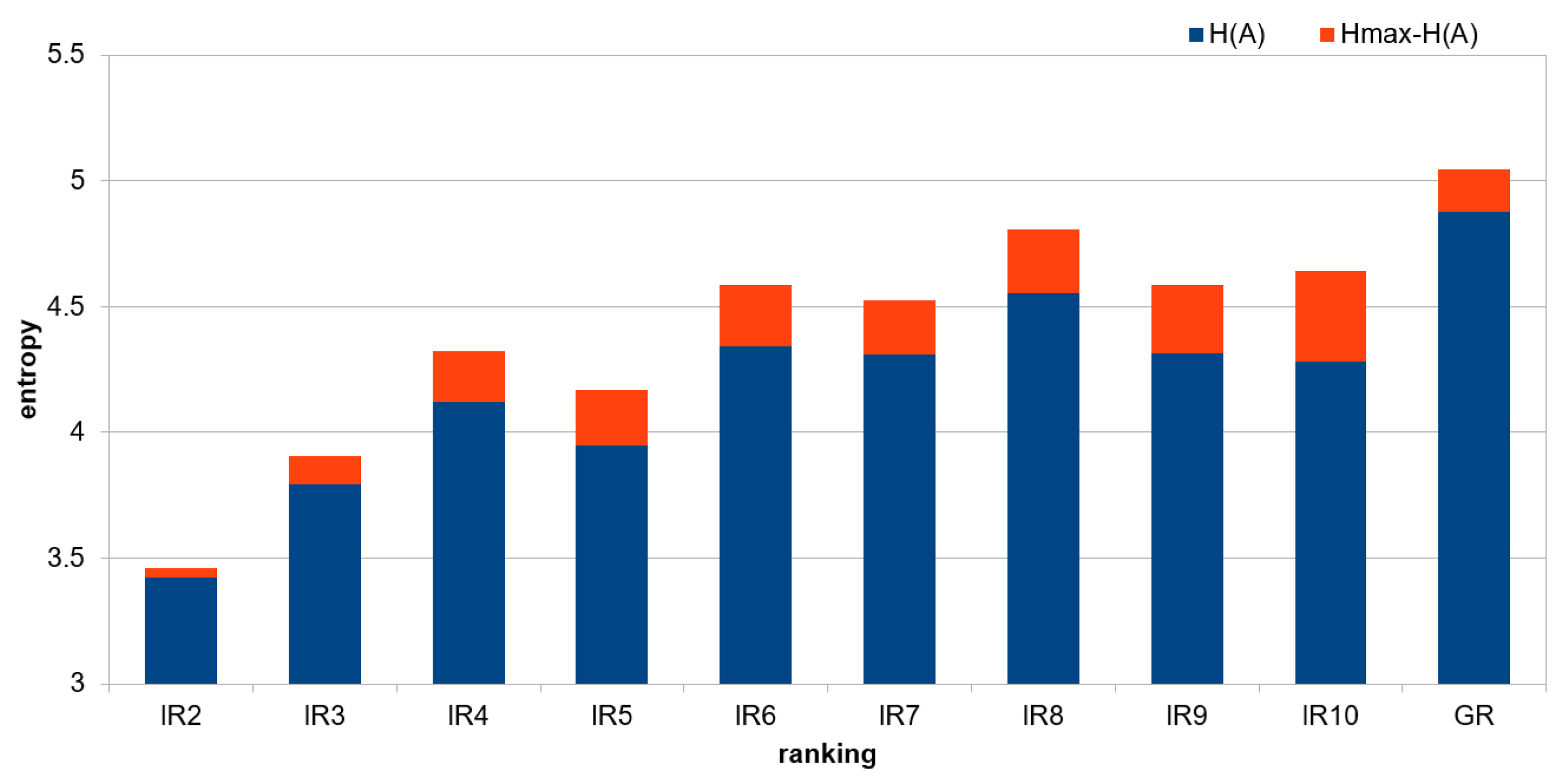 Entropy 27 00278 g004