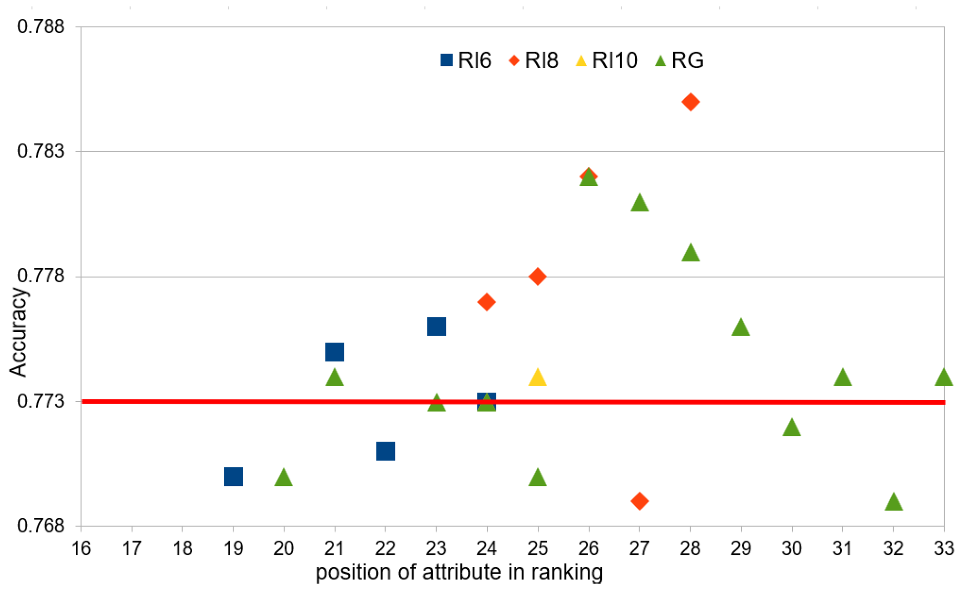 Entropy 27 00278 g008