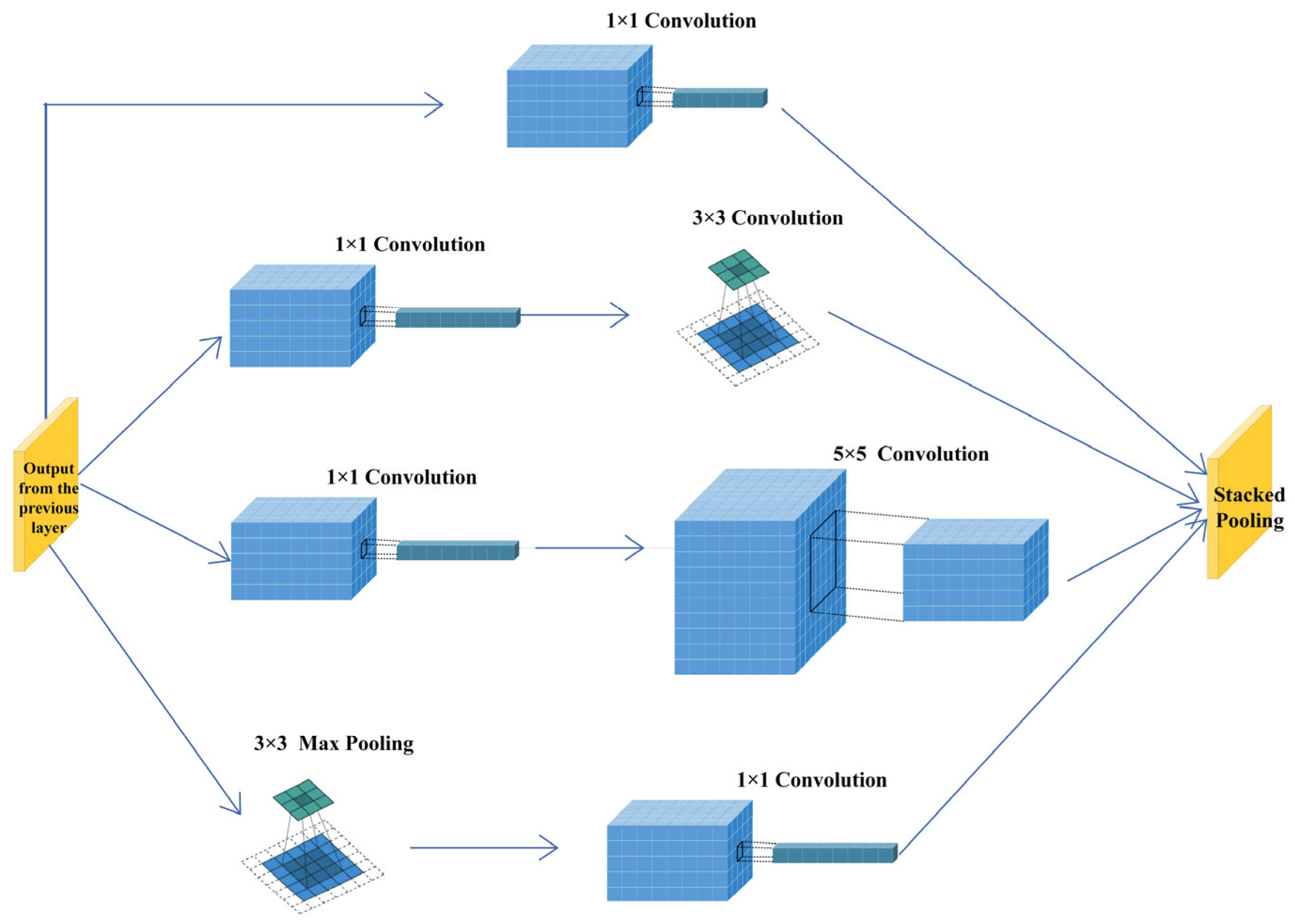 Entropy 27 00282 g002