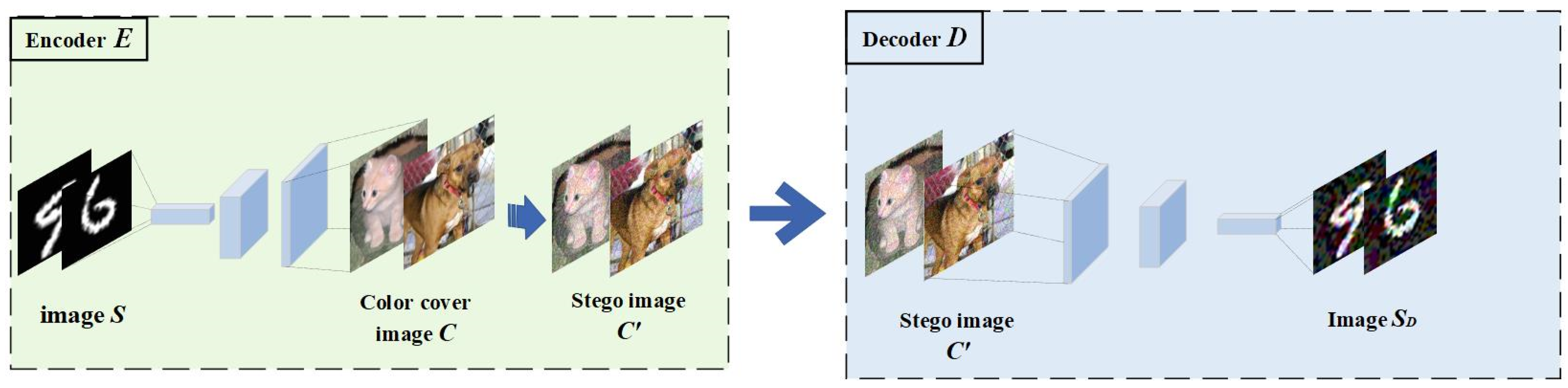 Entropy 27 00282 g003