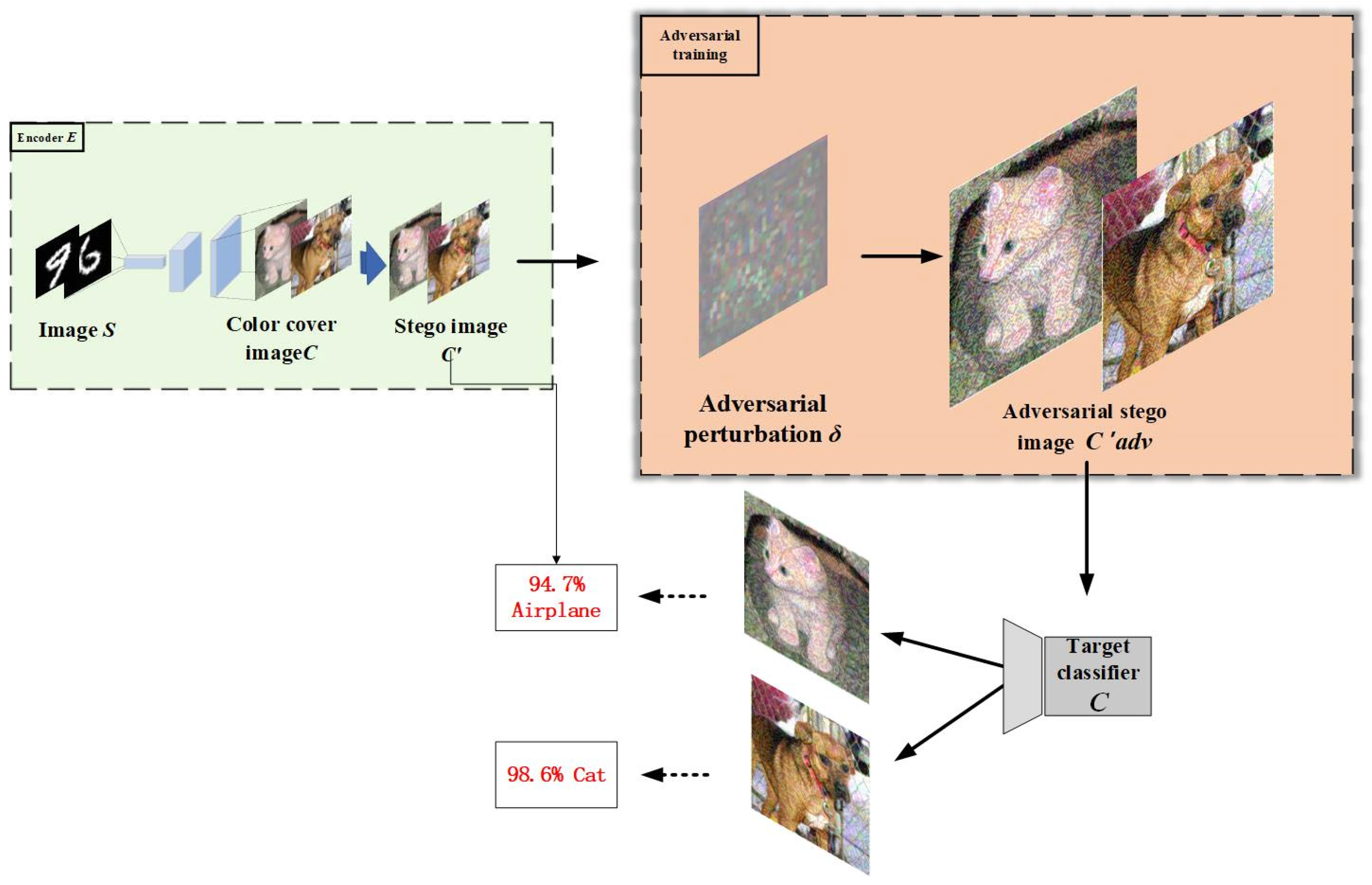 Entropy 27 00282 g004
