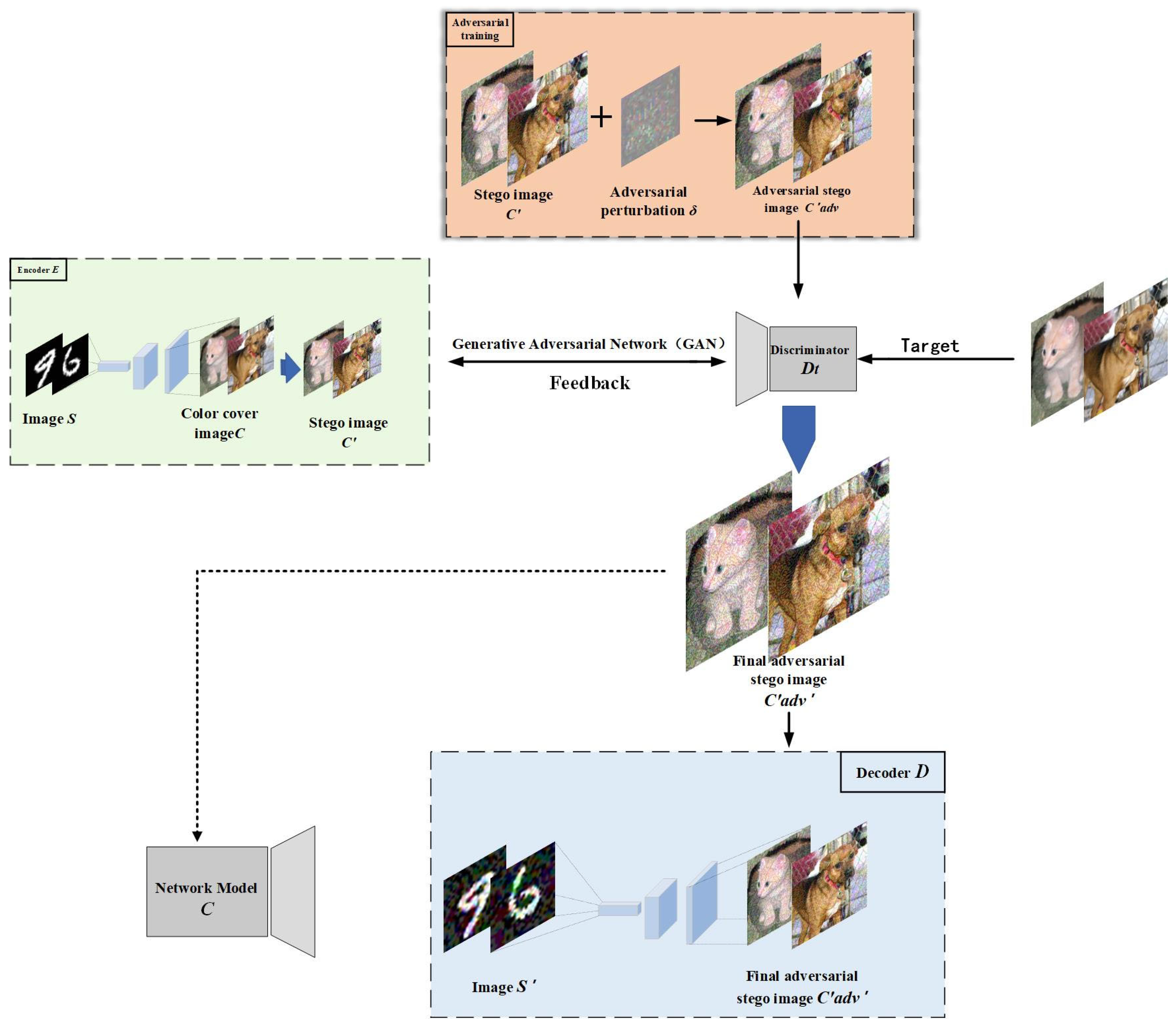 Entropy 27 00282 g005