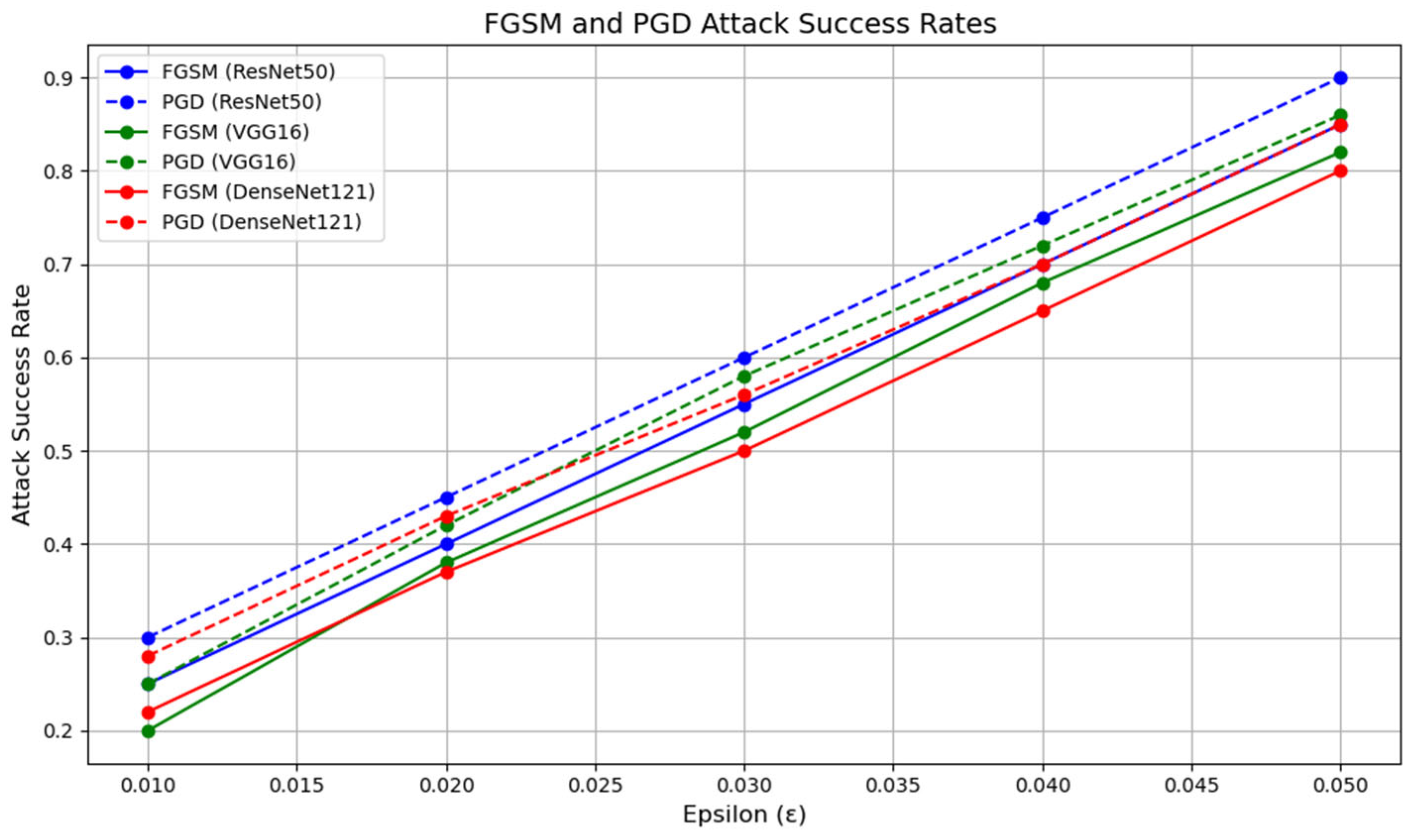 Entropy 27 00282 g006