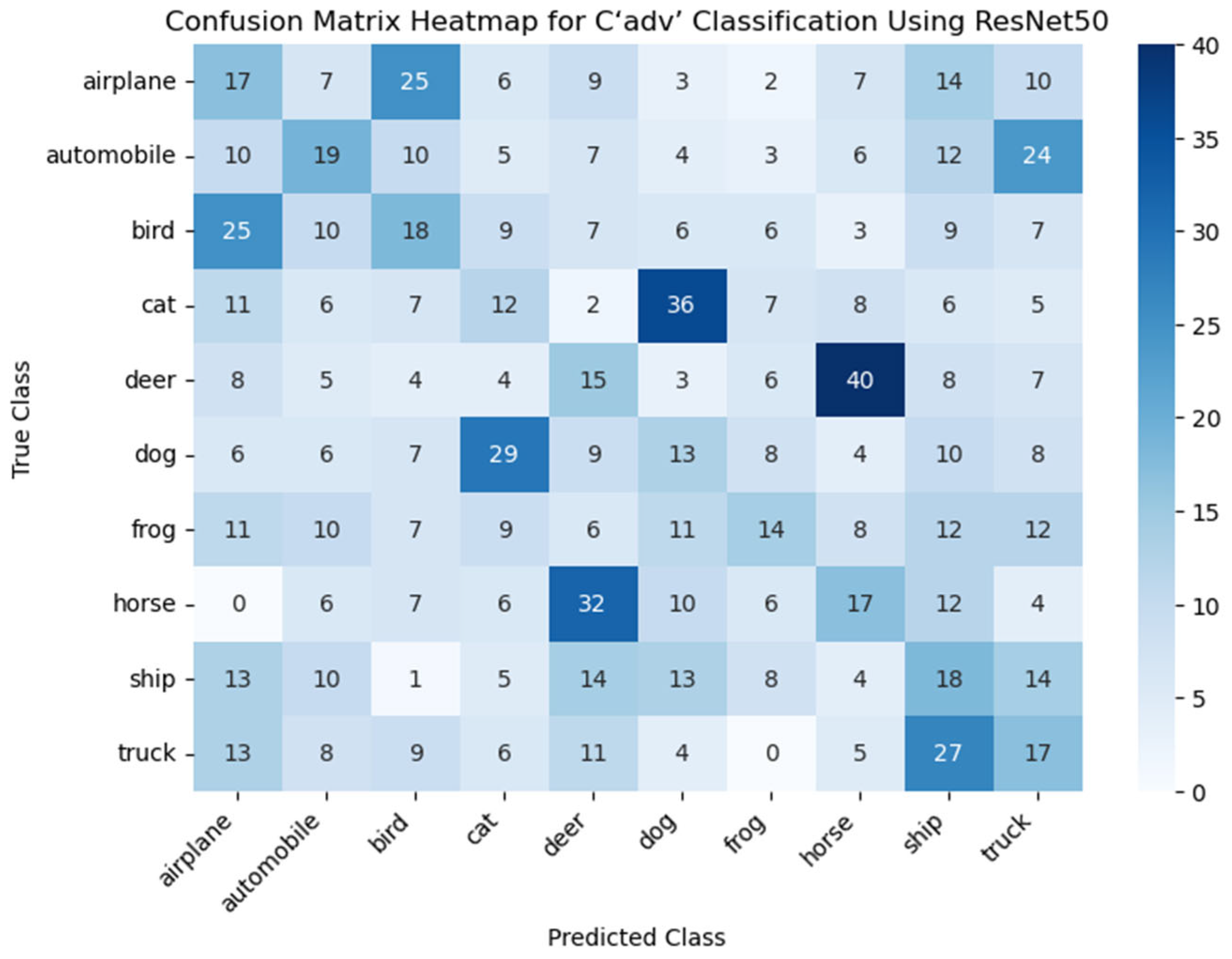 Entropy 27 00282 g009