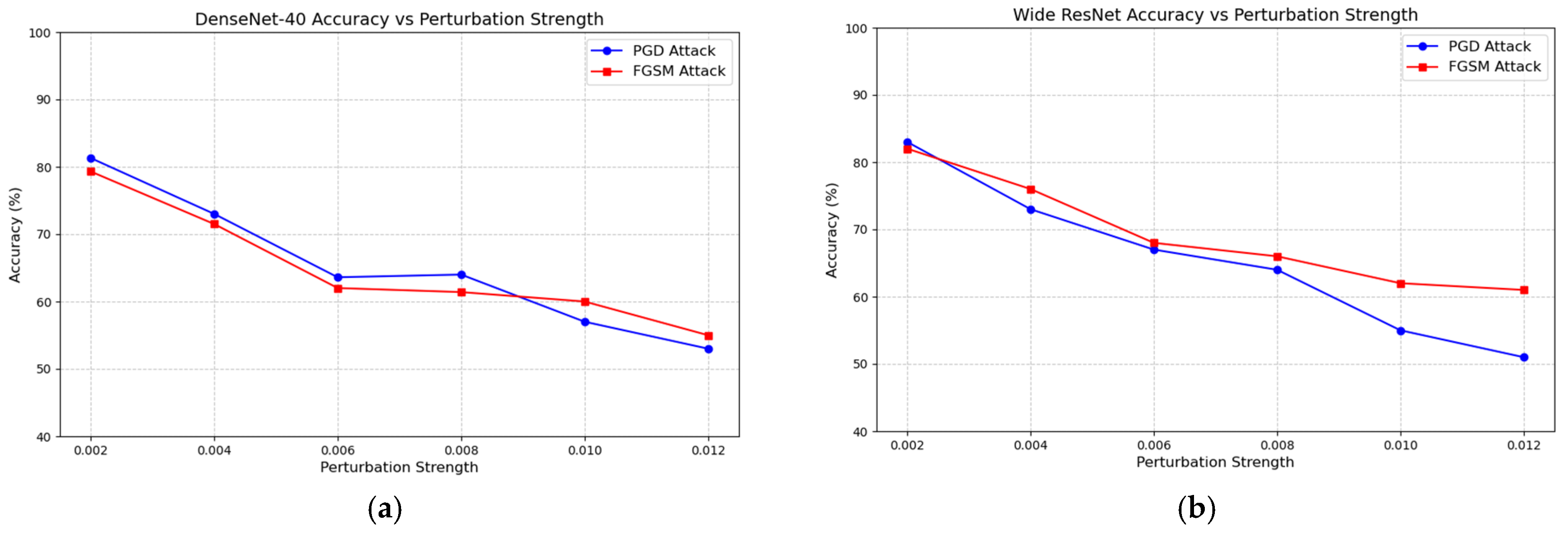Entropy 27 00282 g011