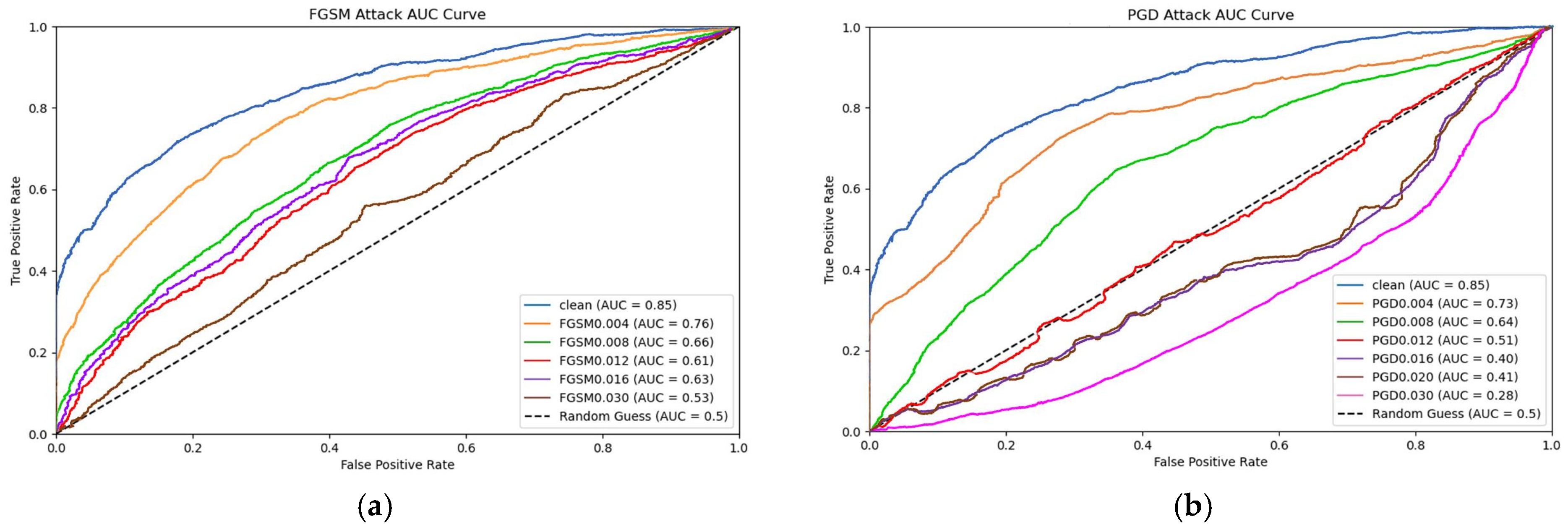 Entropy 27 00282 g012