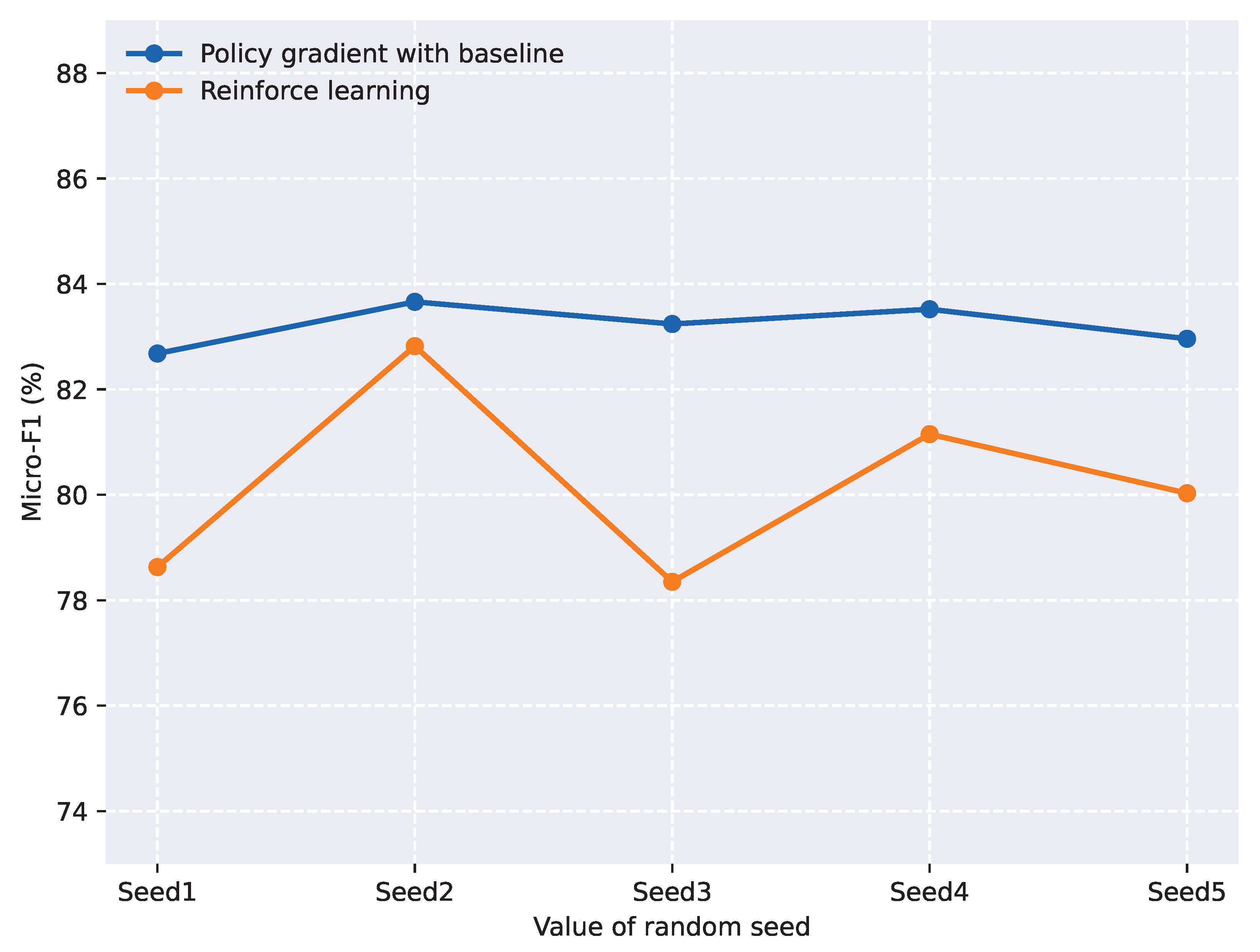 Entropy 27 00284 g004