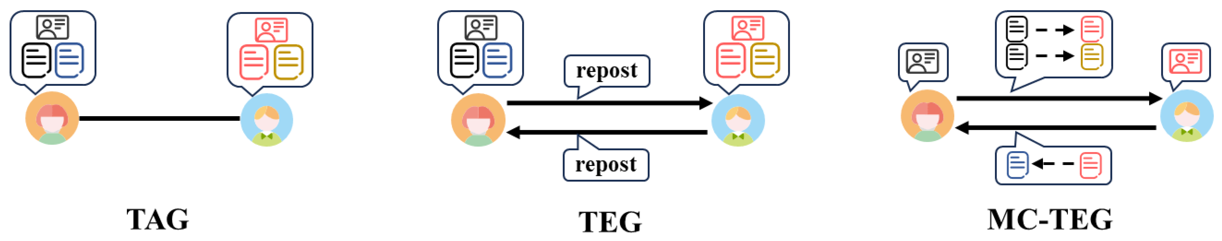 Entropy 27 00286 g003