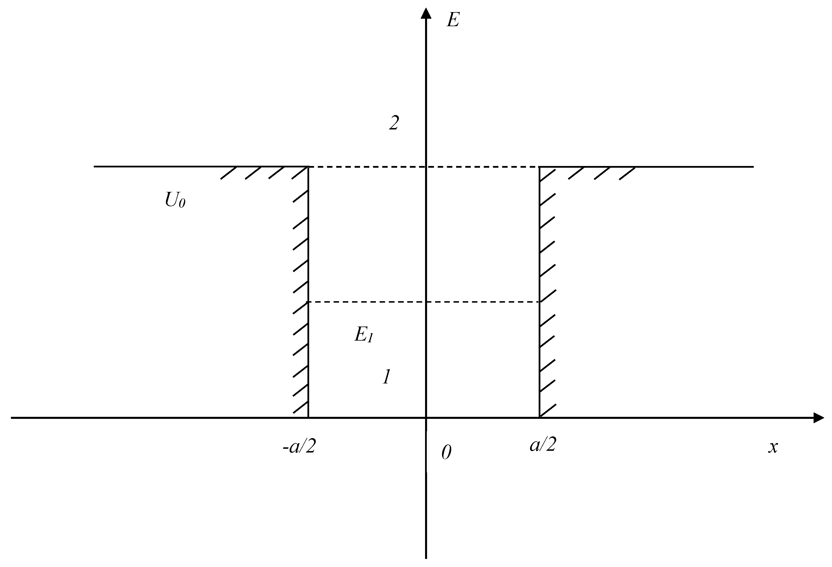 Entropy 27 00287 g001