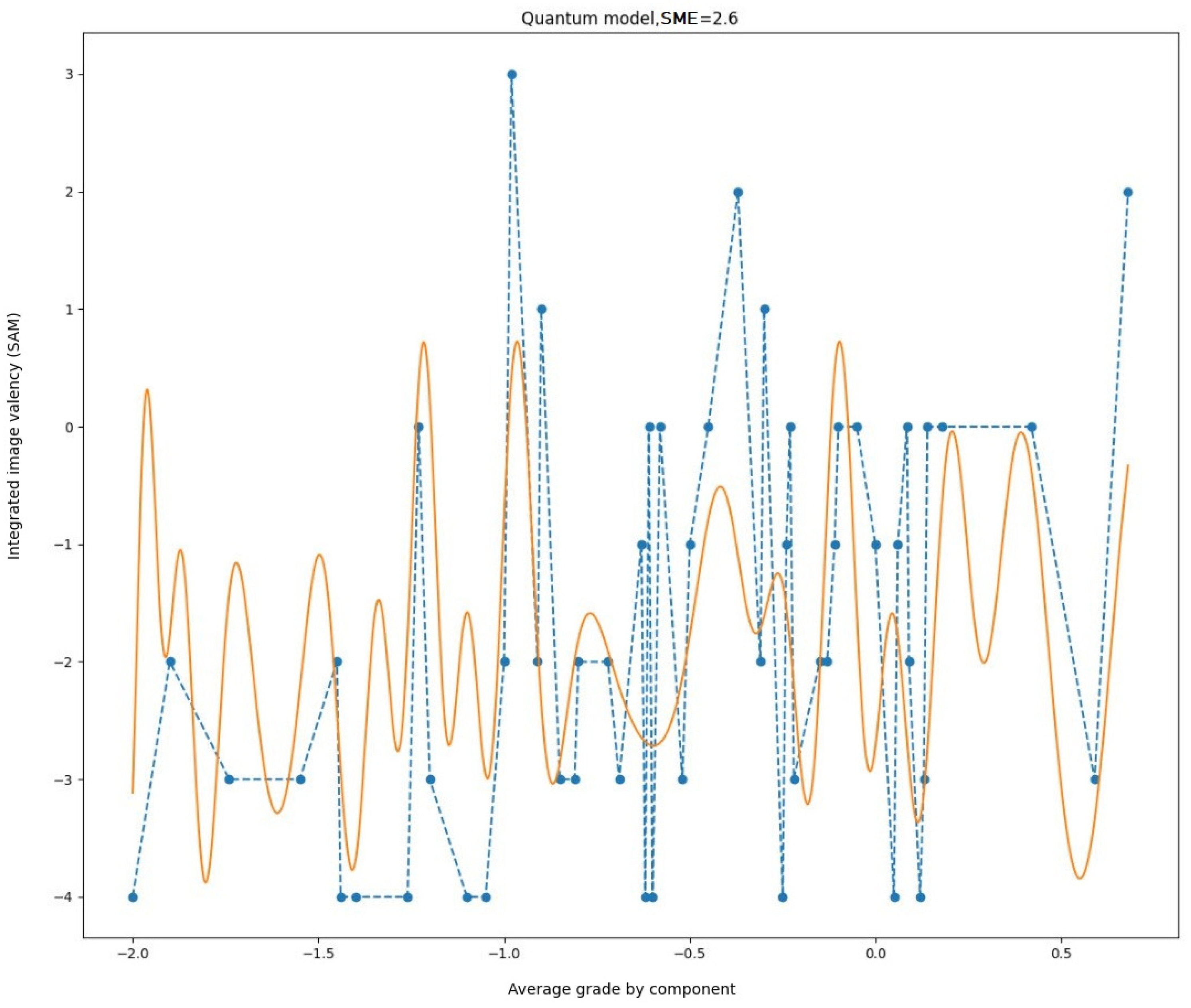 Entropy 27 00287 g008