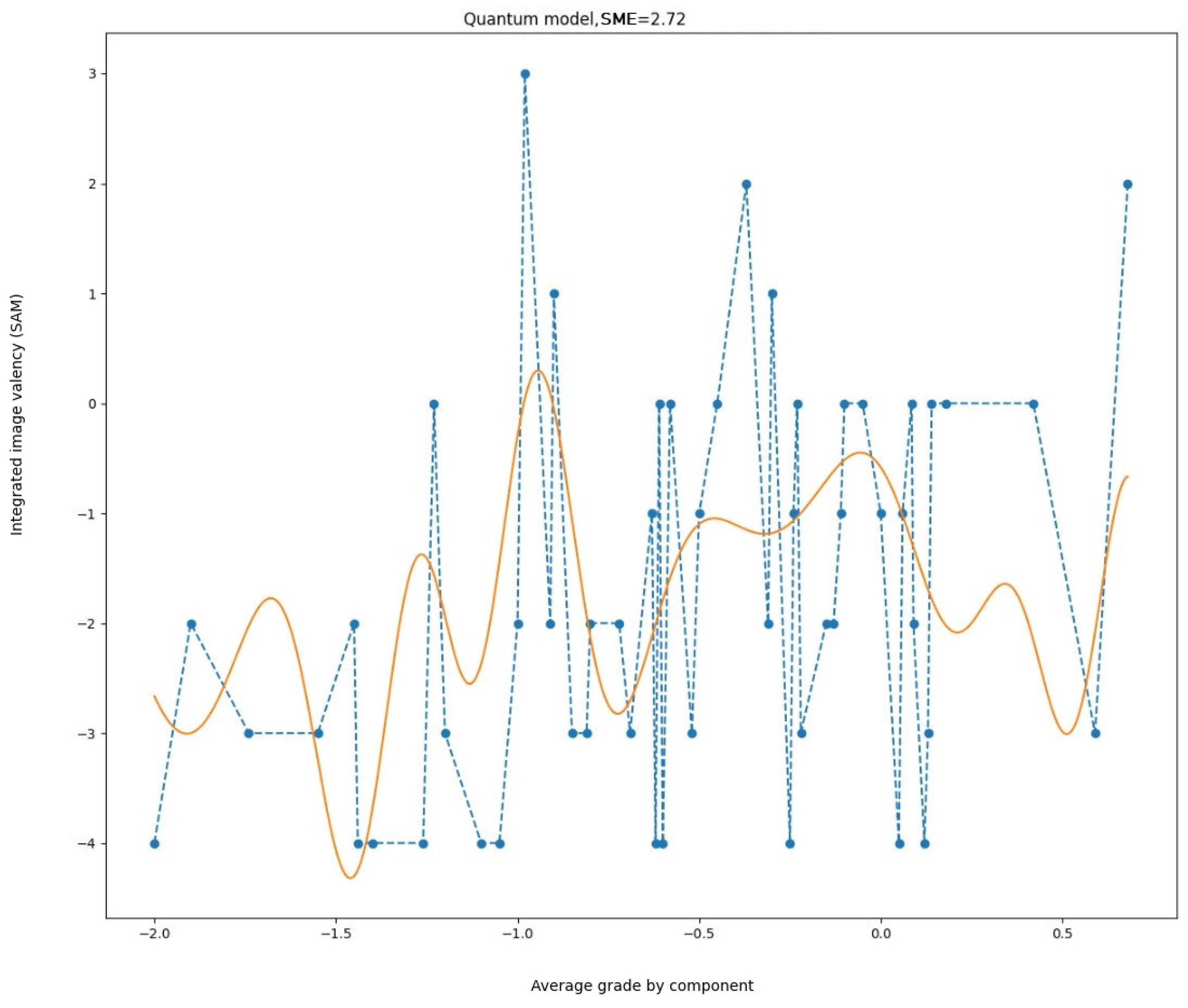 Entropy 27 00287 g009