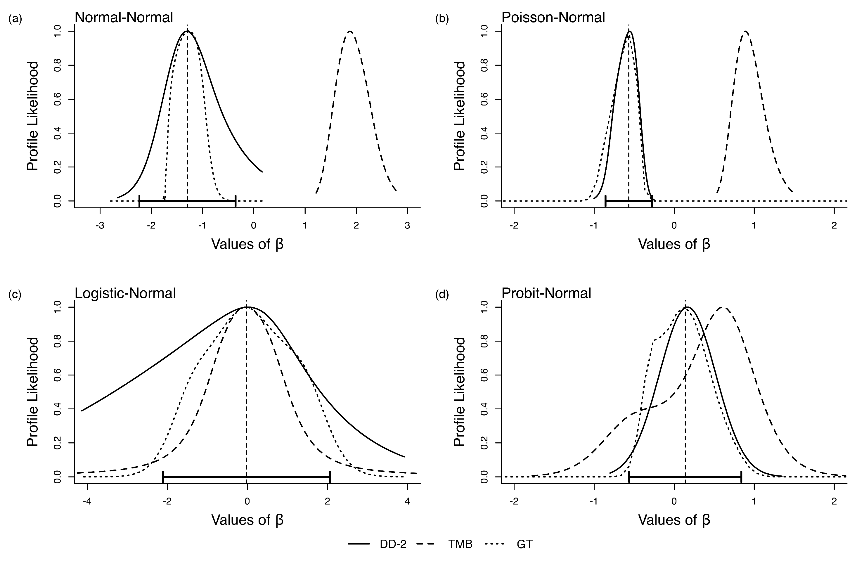 Entropy 27 00289 g004