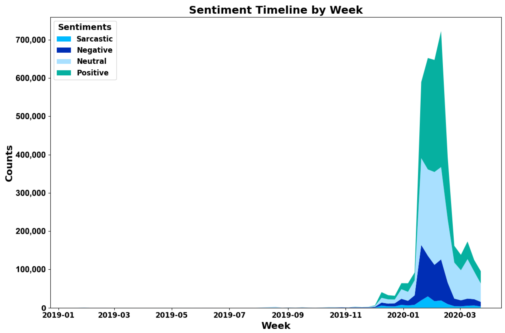 Entropy 27 00290 g002