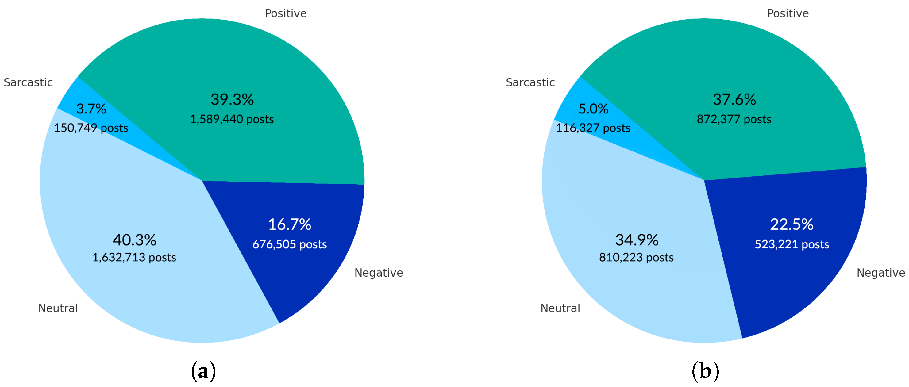 Entropy 27 00290 g003