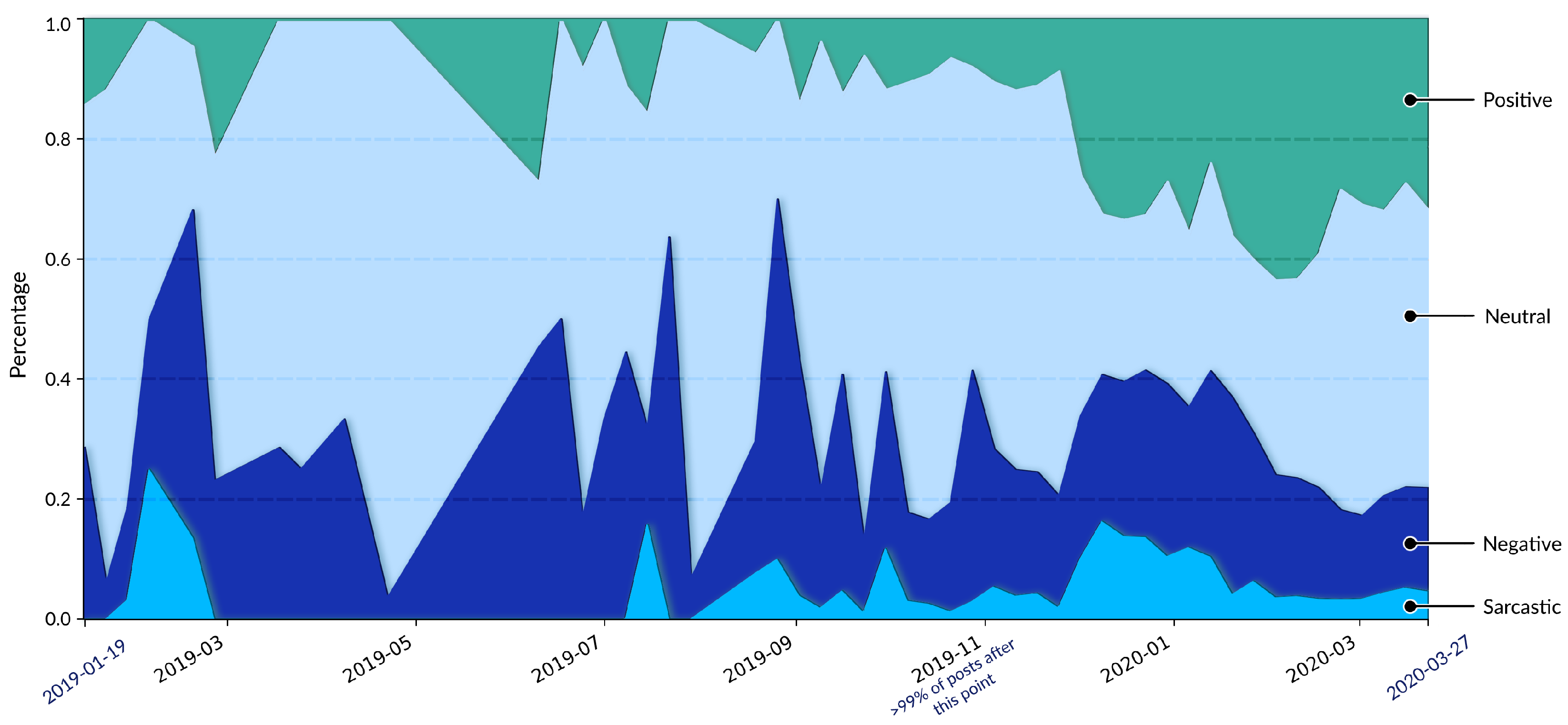 Entropy 27 00290 g004