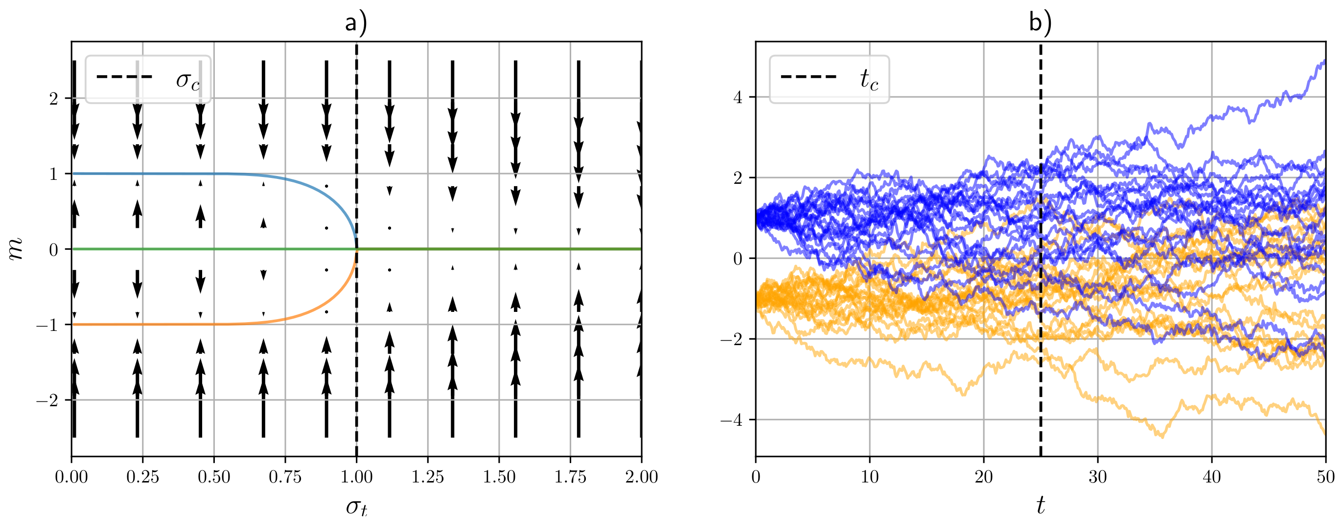 Entropy 27 00291 g002