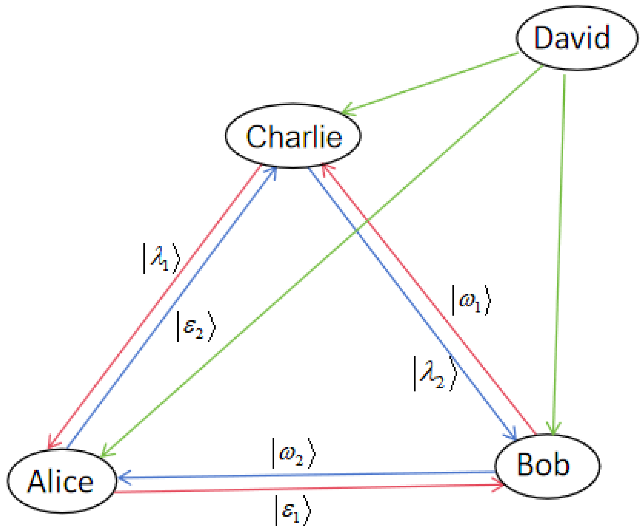Entropy 27 00292 g001