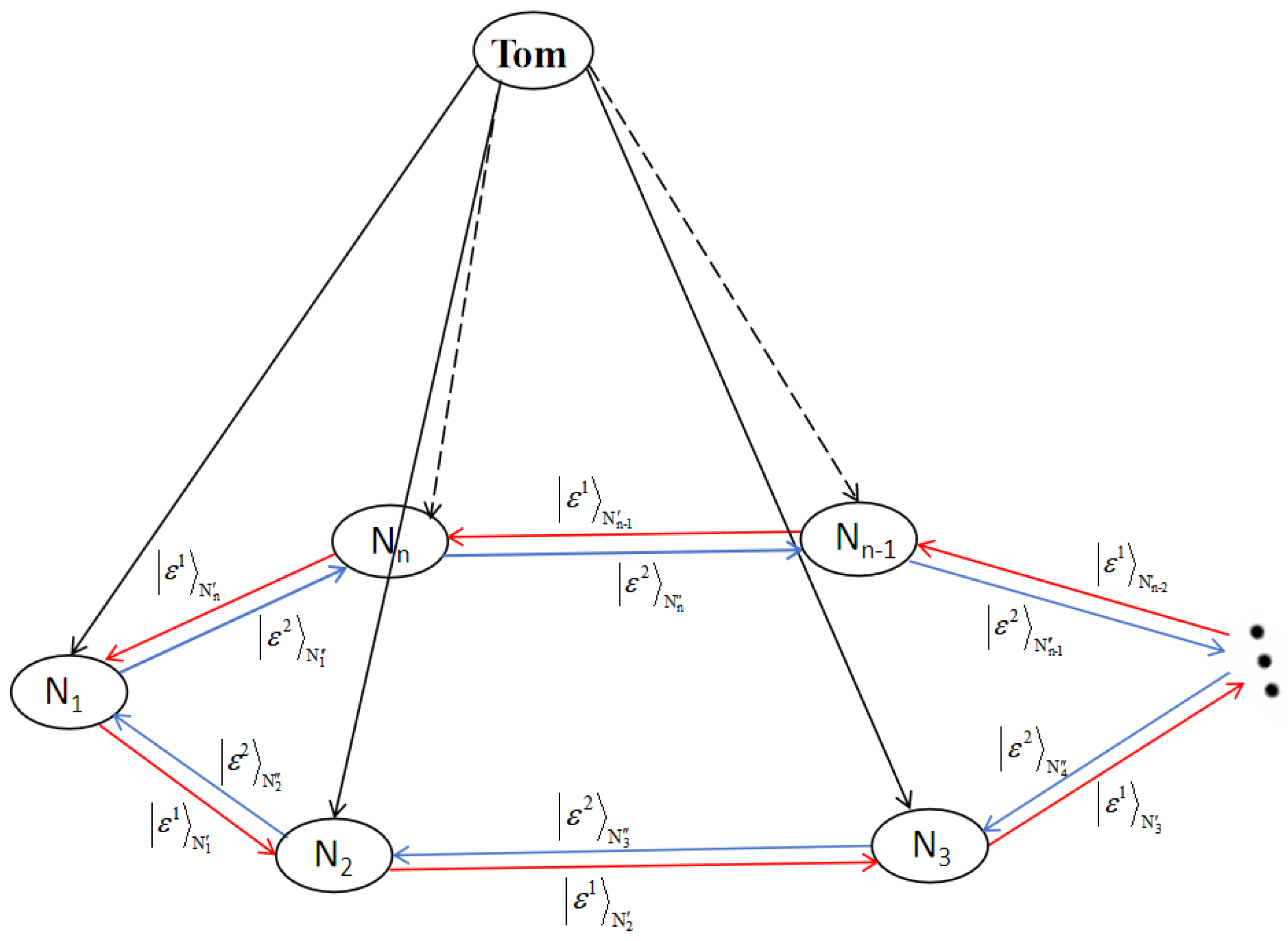 Entropy 27 00292 g003