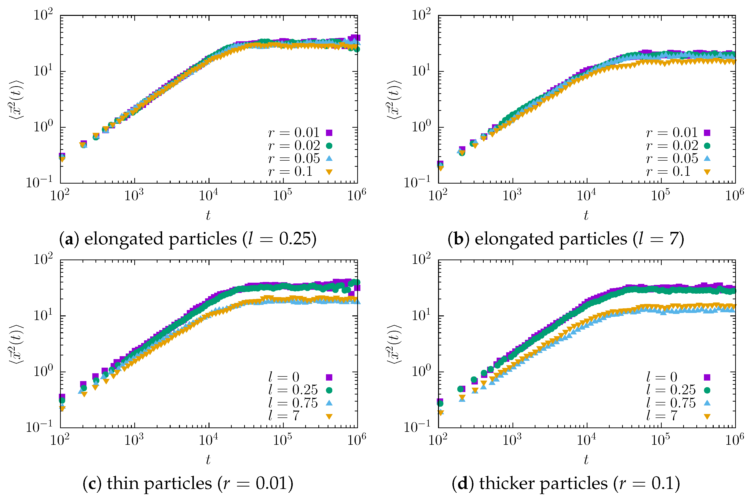 Entropy 27 00293 g002