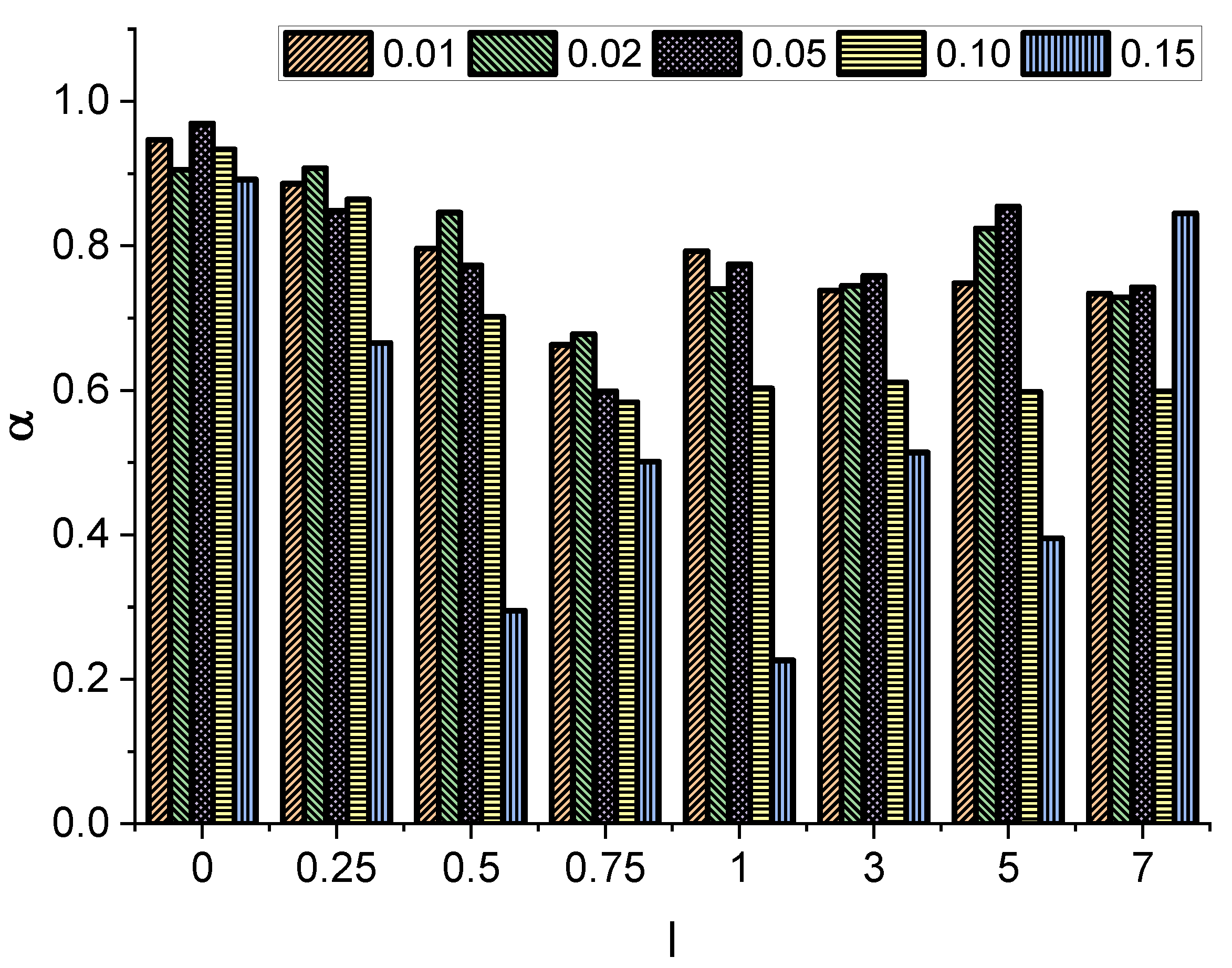 Entropy 27 00293 g003