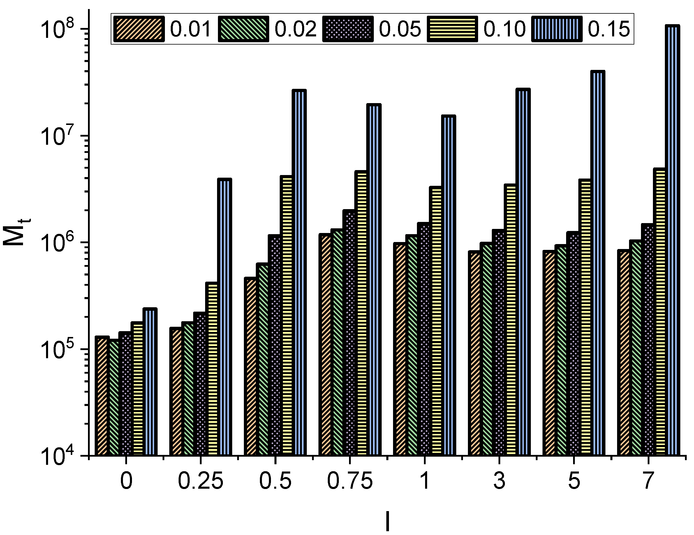 Entropy 27 00293 g004
