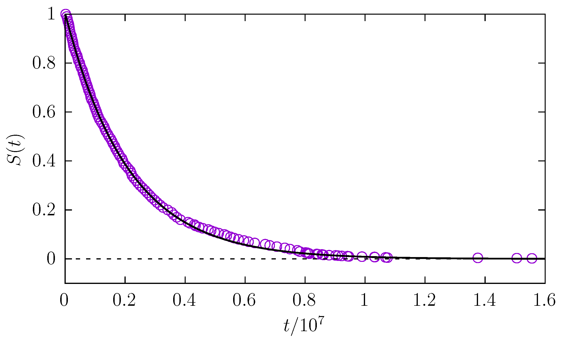 Entropy 27 00293 g005