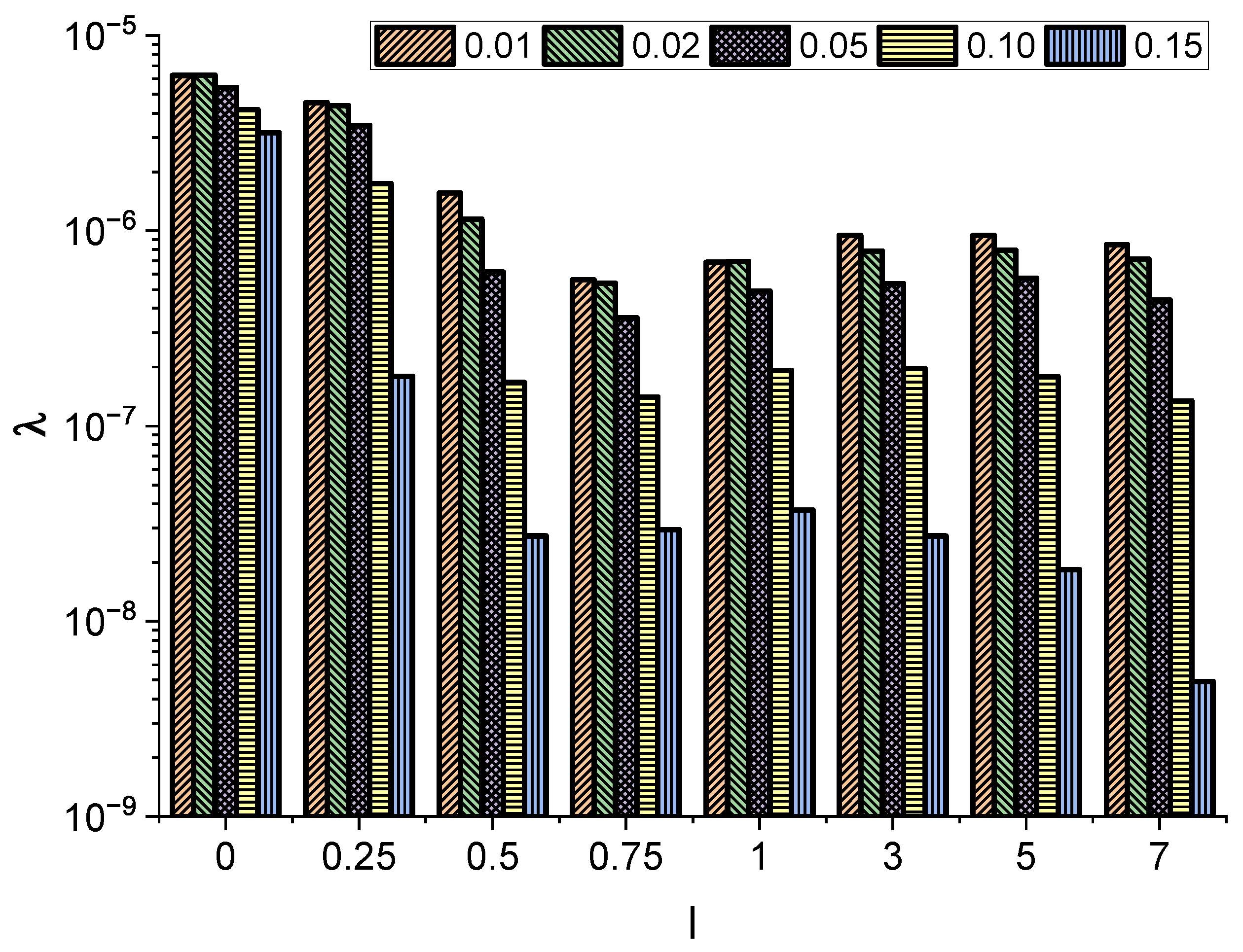 Entropy 27 00293 g006