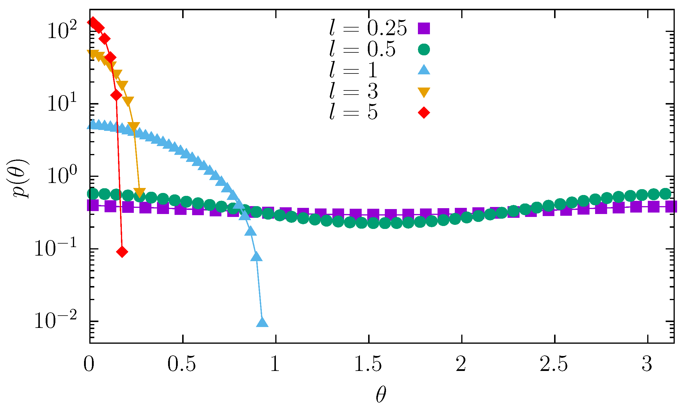 Entropy 27 00293 g007