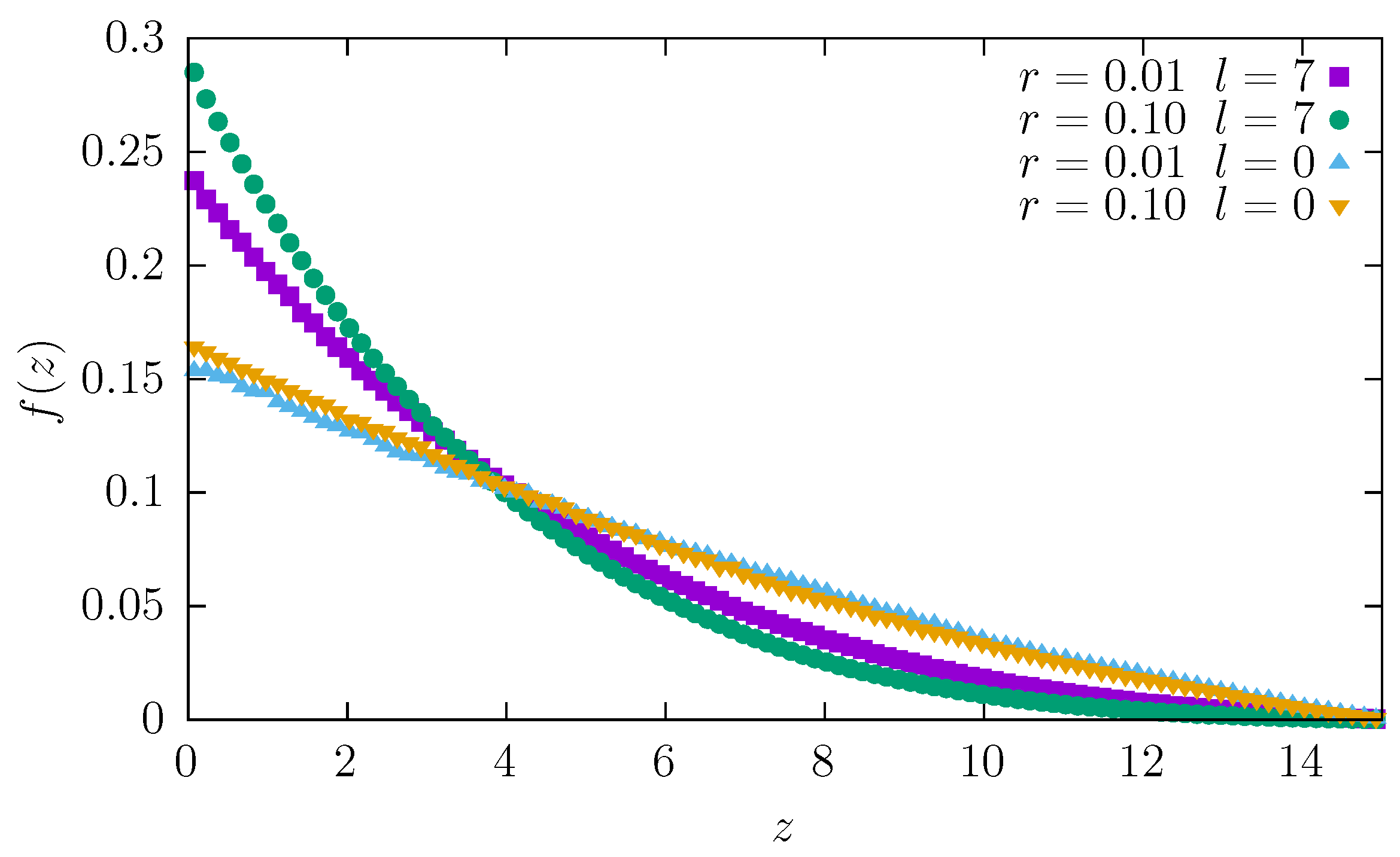 Entropy 27 00293 g008