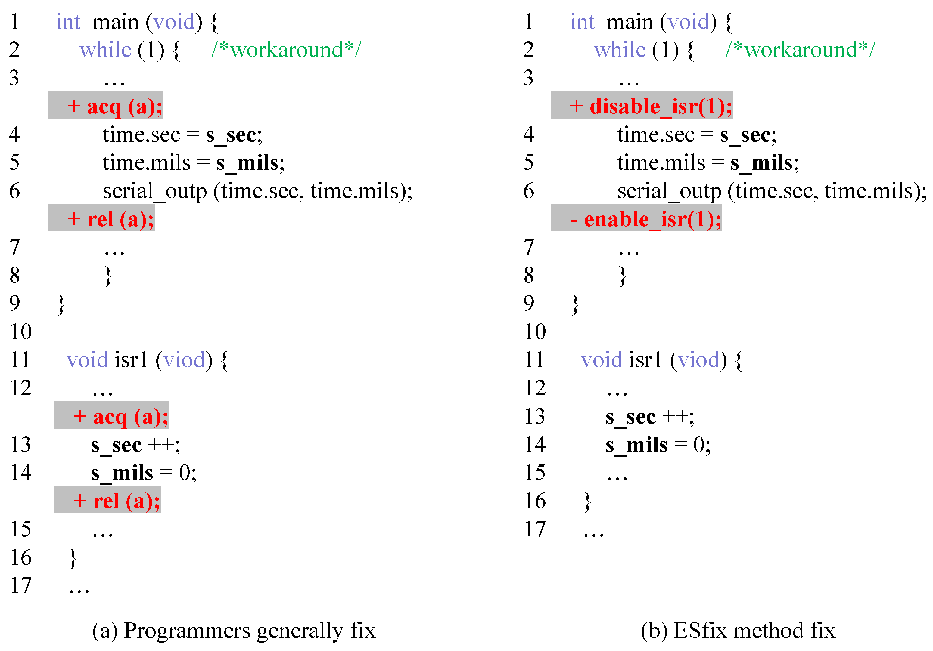Entropy 27 00294 g008