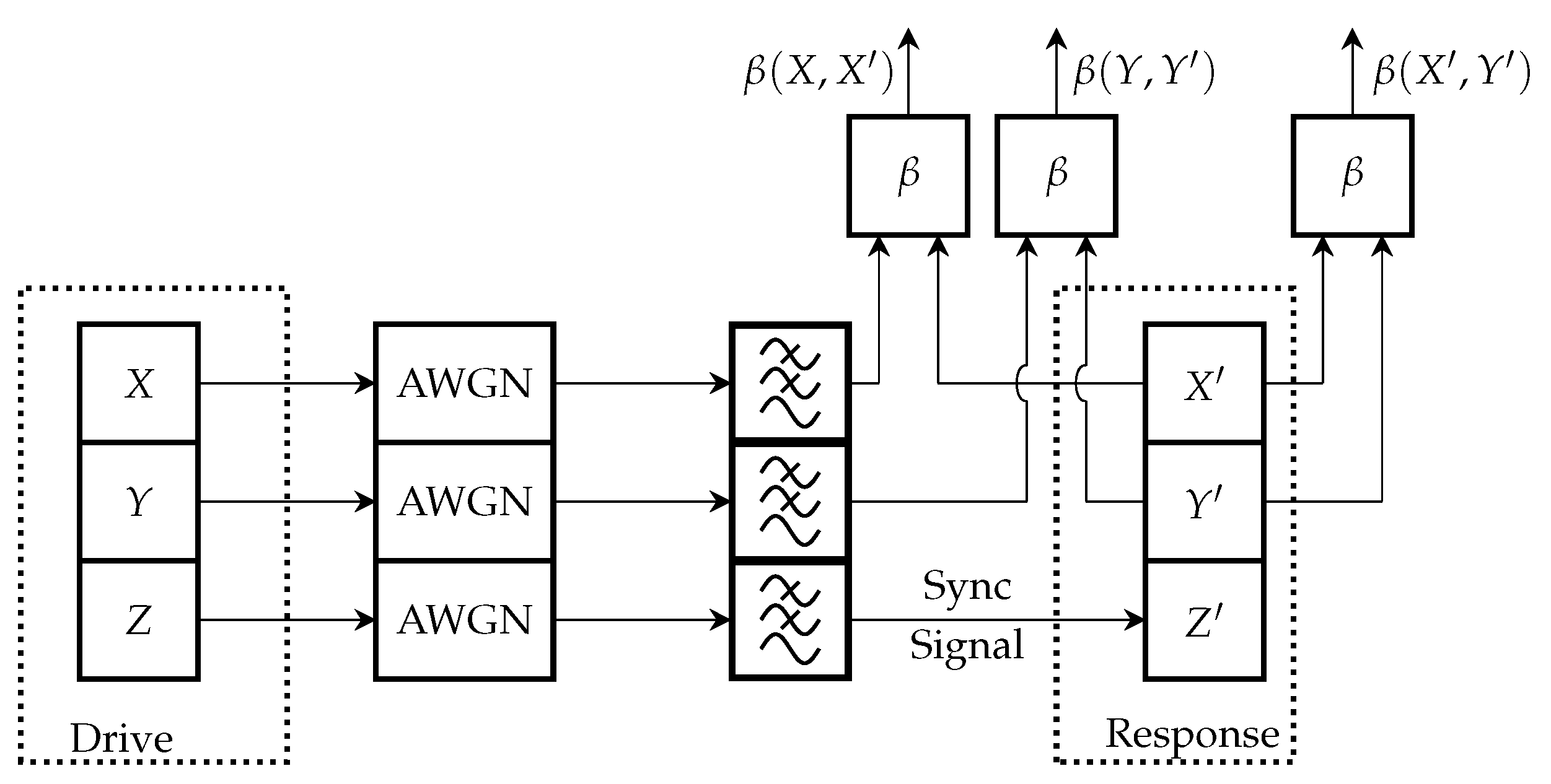 Entropy 27 00296 g004