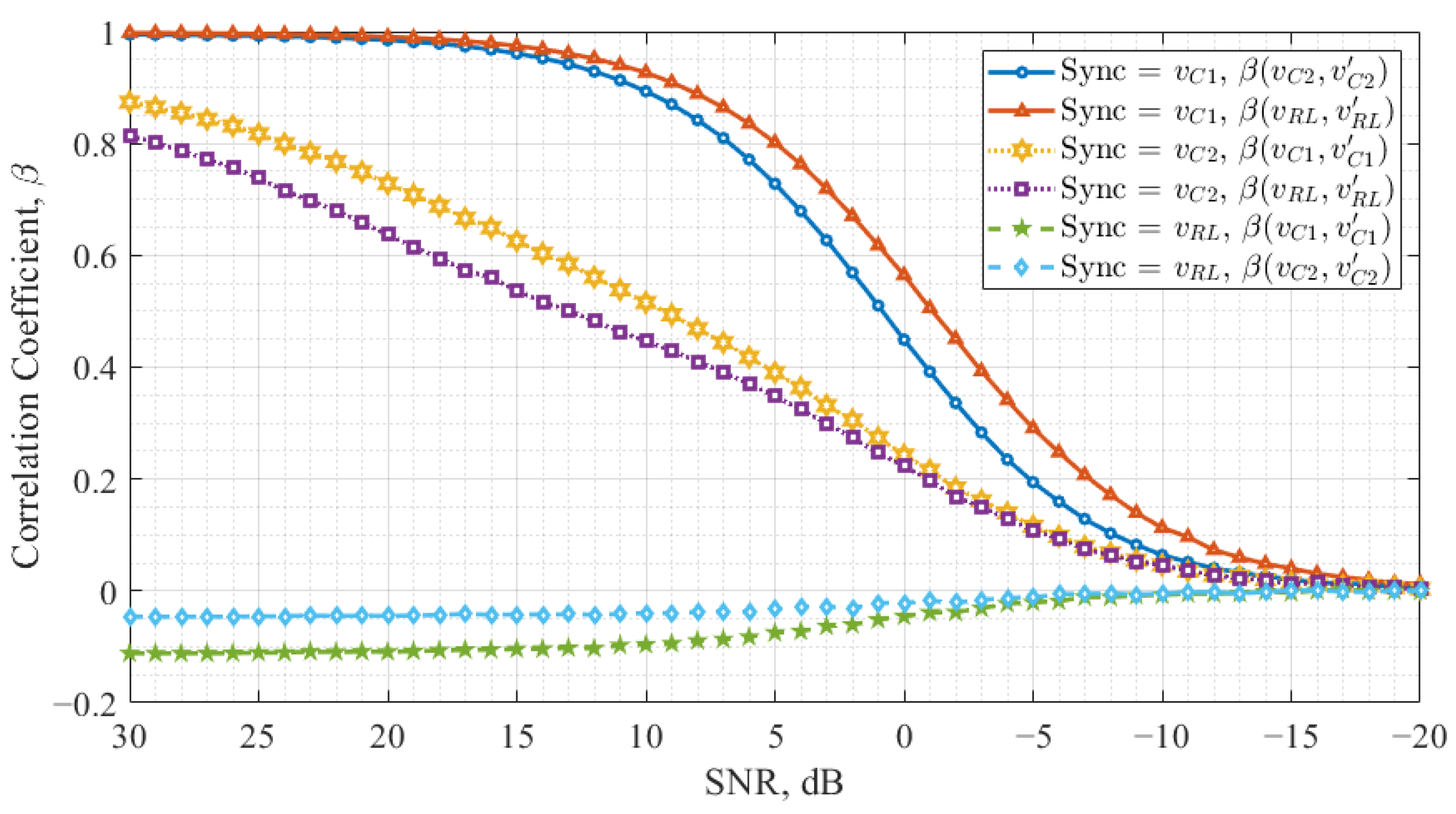 Entropy 27 00296 g005