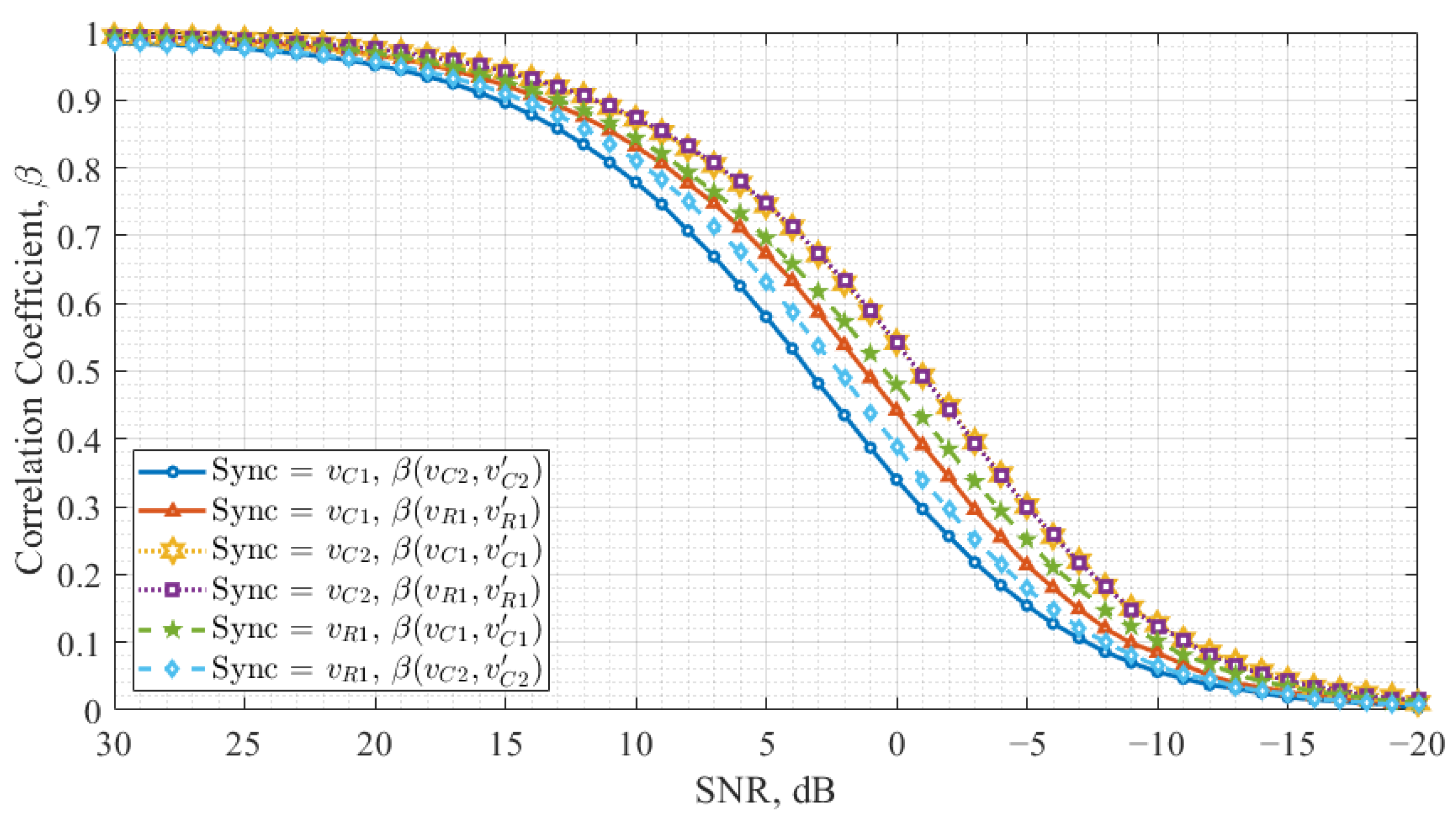 Entropy 27 00296 g006