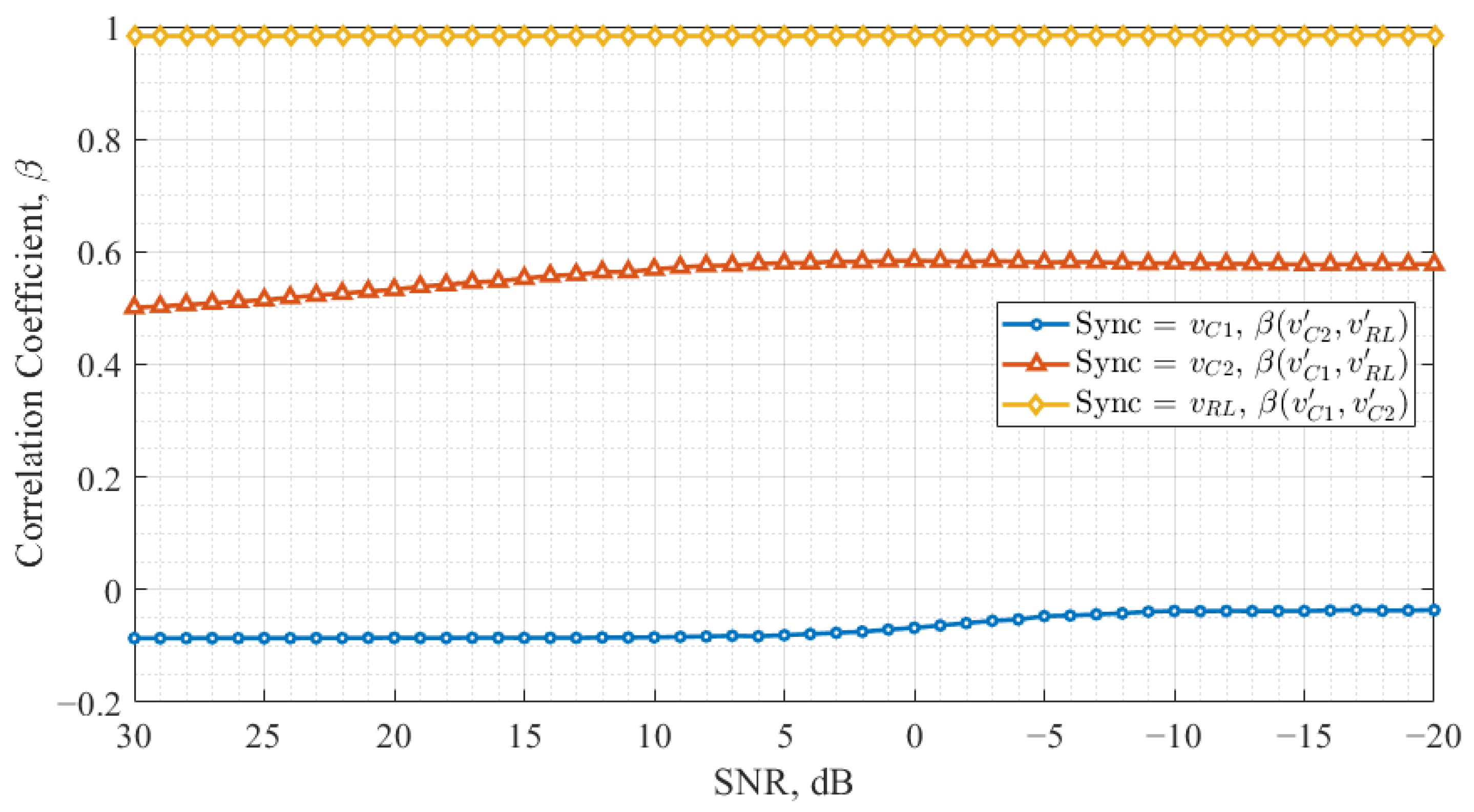 Entropy 27 00296 g007