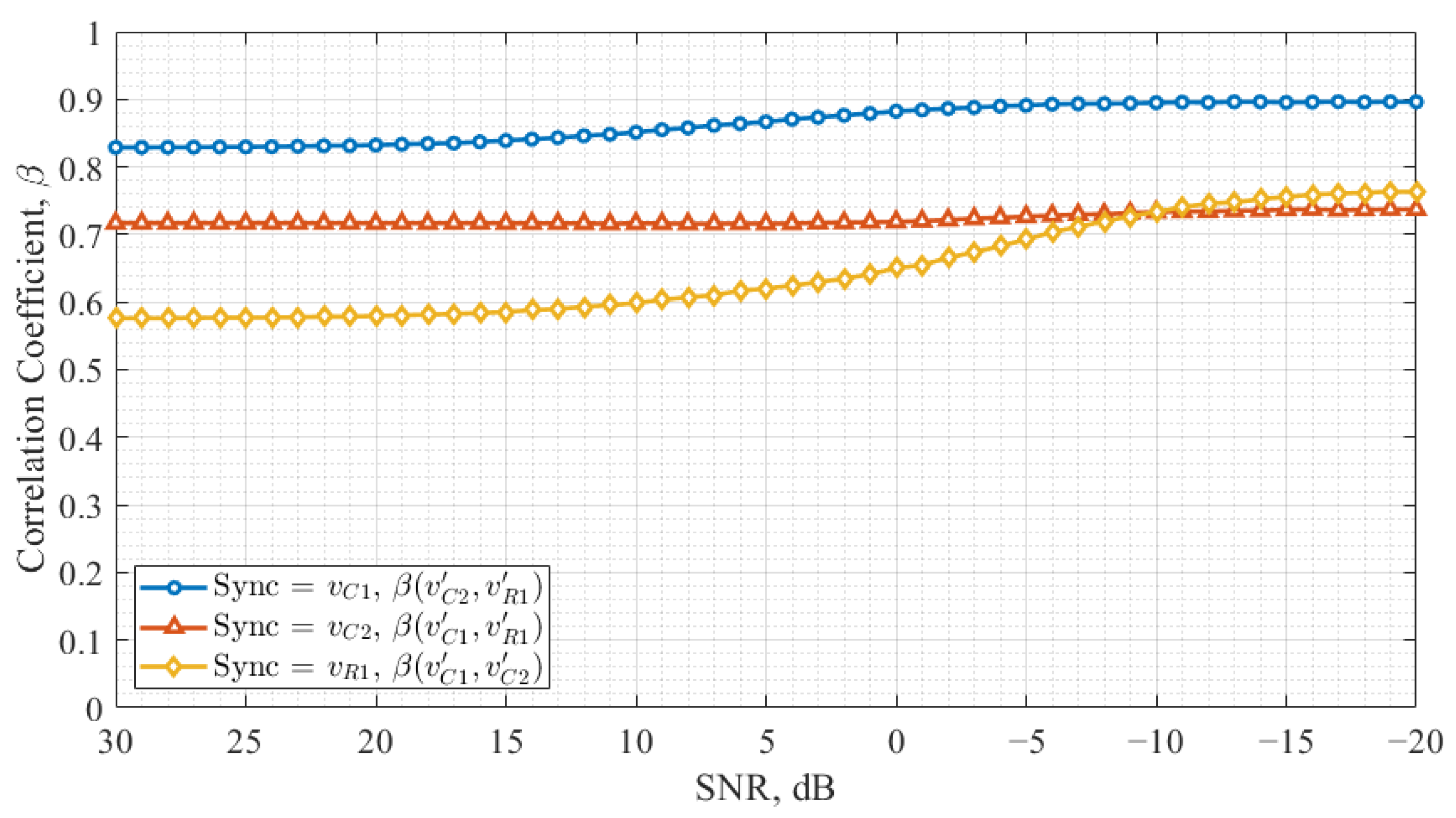 Entropy 27 00296 g008