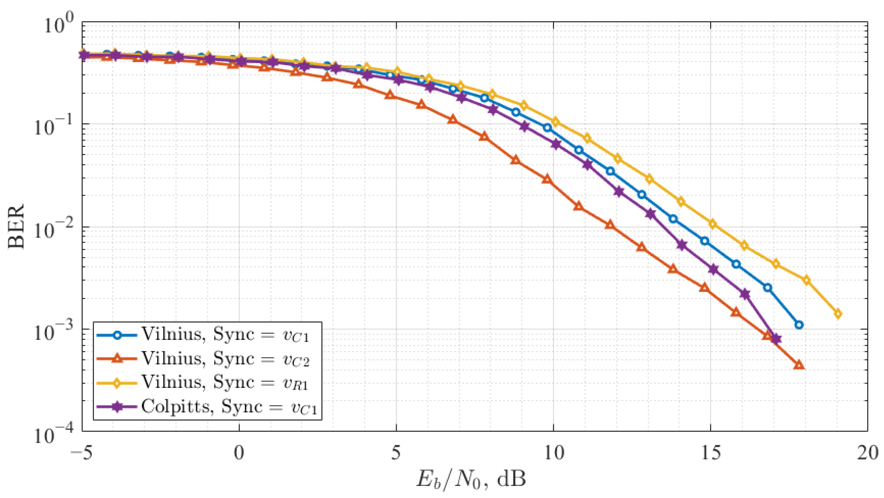 Entropy 27 00296 g010